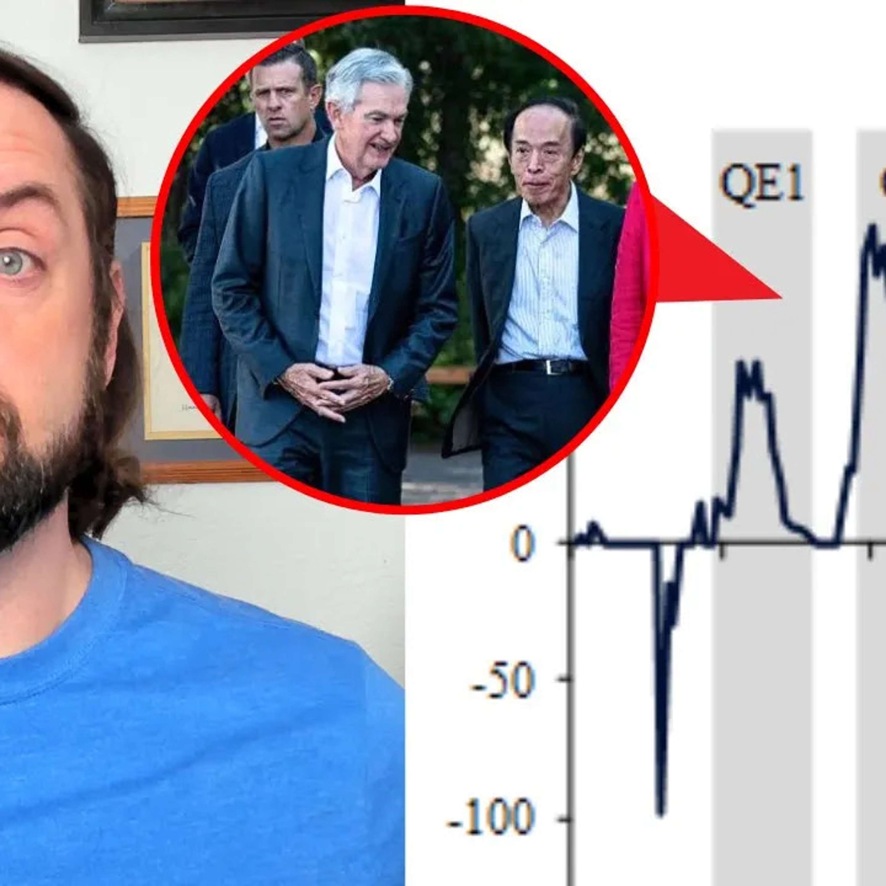 If Central Banks Controlled Interest Rates Then Explain THIS