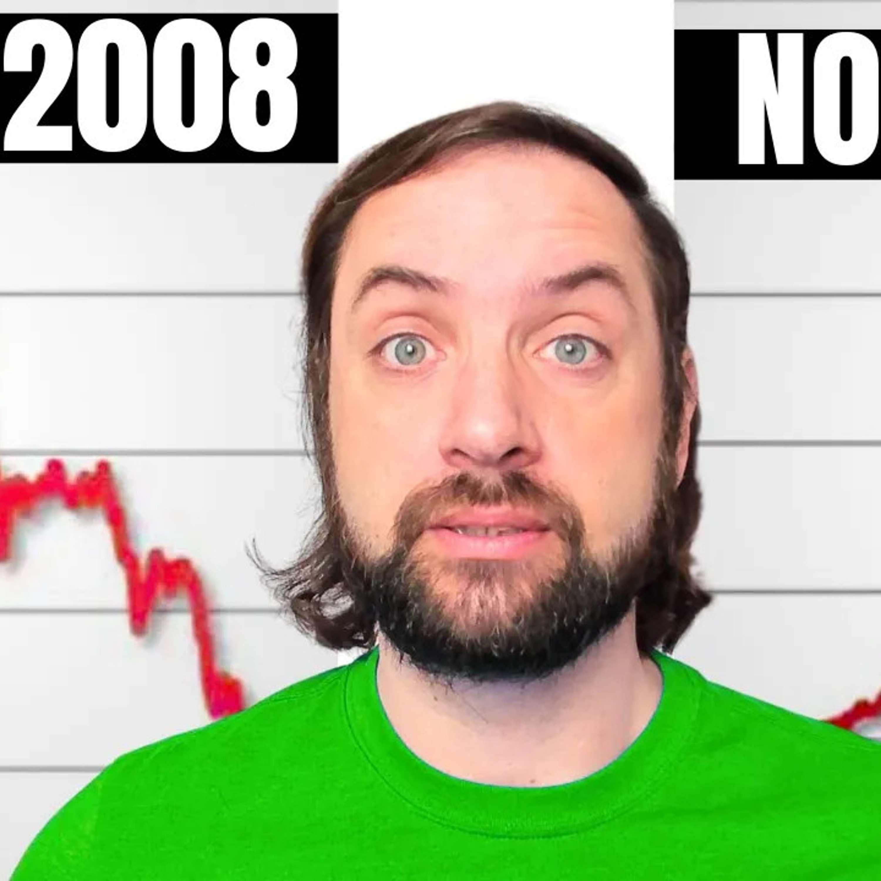 Is The Bond Market Wrong?! Has it Ever Been Wrong In The Past?