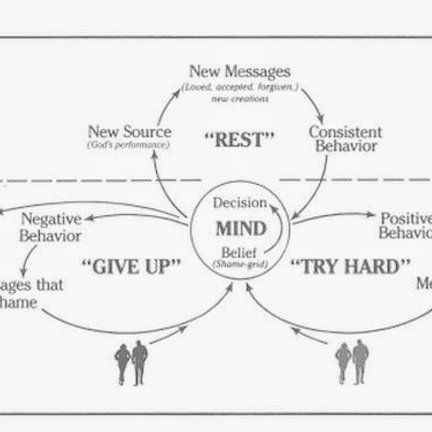 Breaking Free - A Body, Mind, Spirit Approach to Mental Health