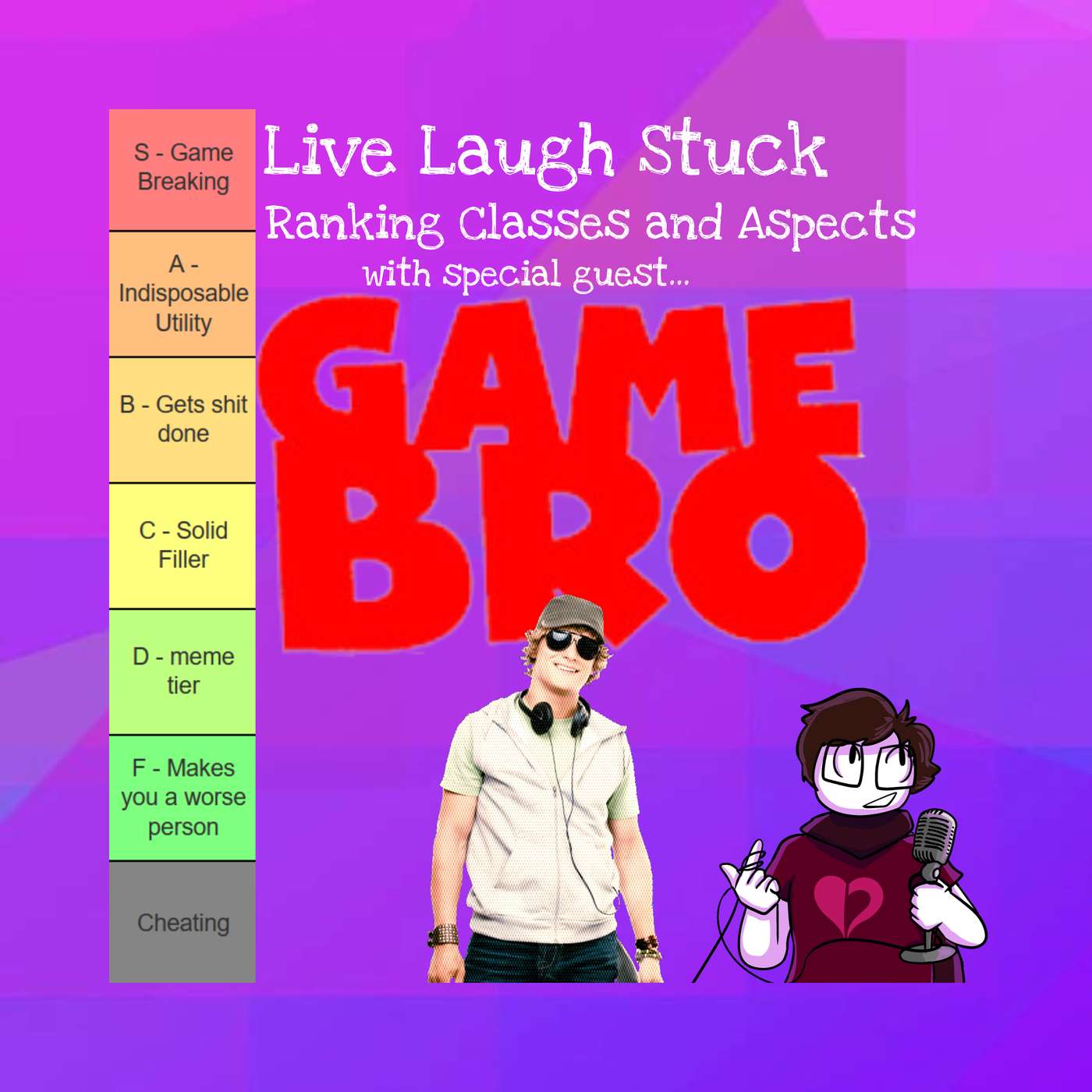 Ranking Aspects and Classes with GameBro!