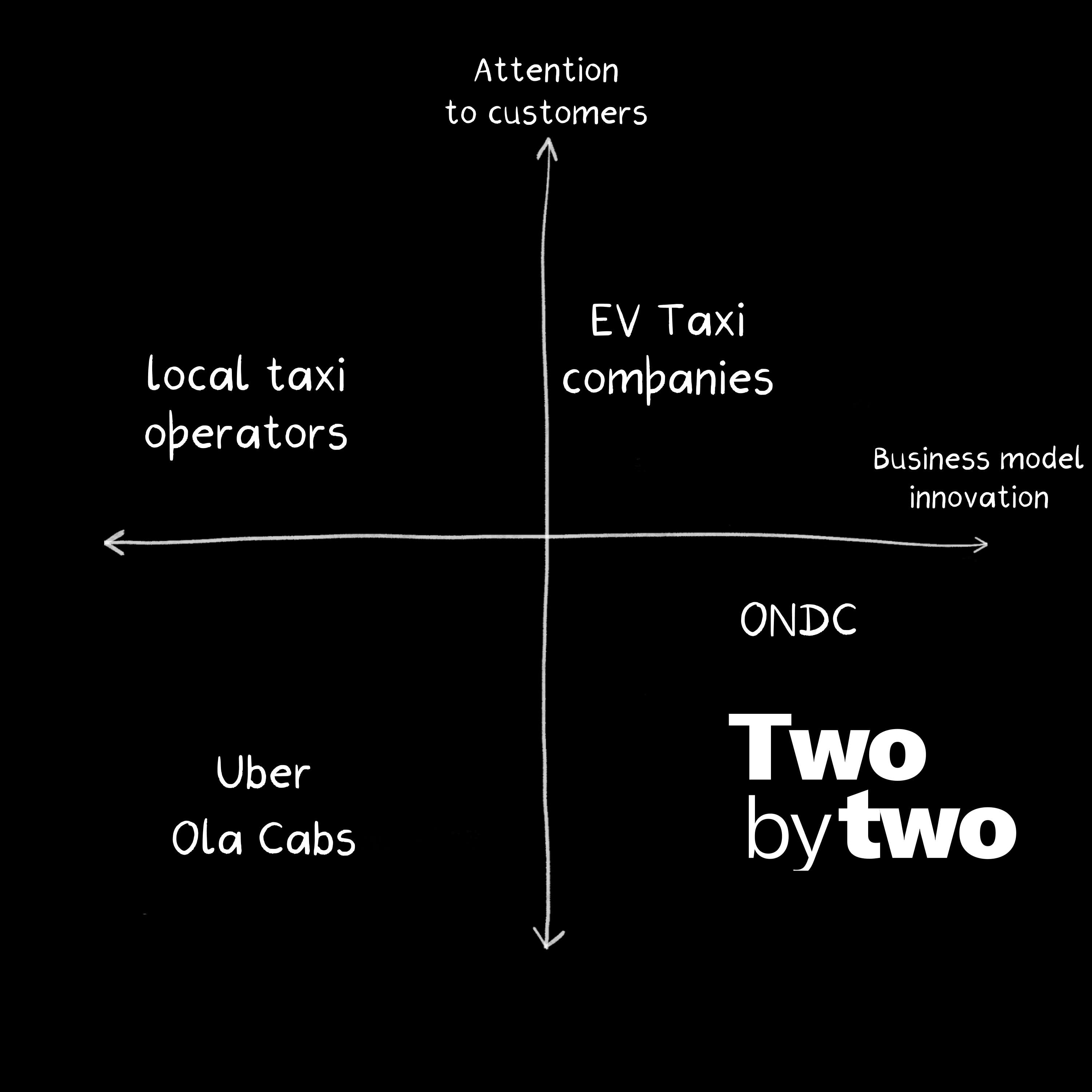 How will Ola and Uber avoid 'death by a thousand cuts'? (Republished FULL Episode)