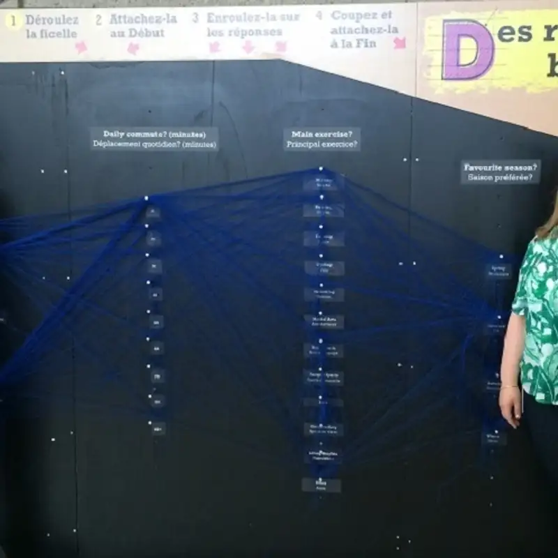 Visite au Centre des sciences de l'Ontario