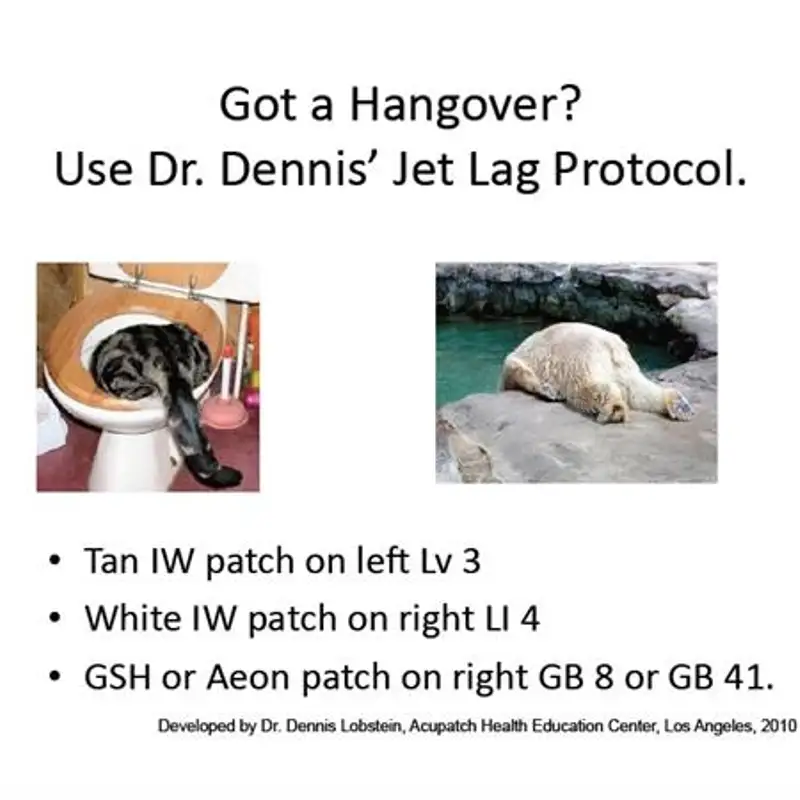 LifeWave Patching for the Holidays (Hangovers, Jet Lag & more!)