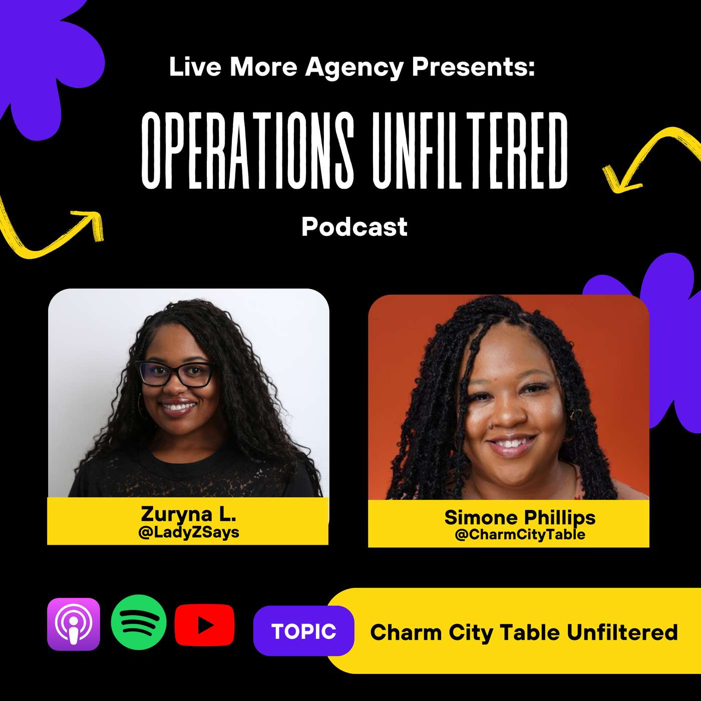 Operations Unfiltered