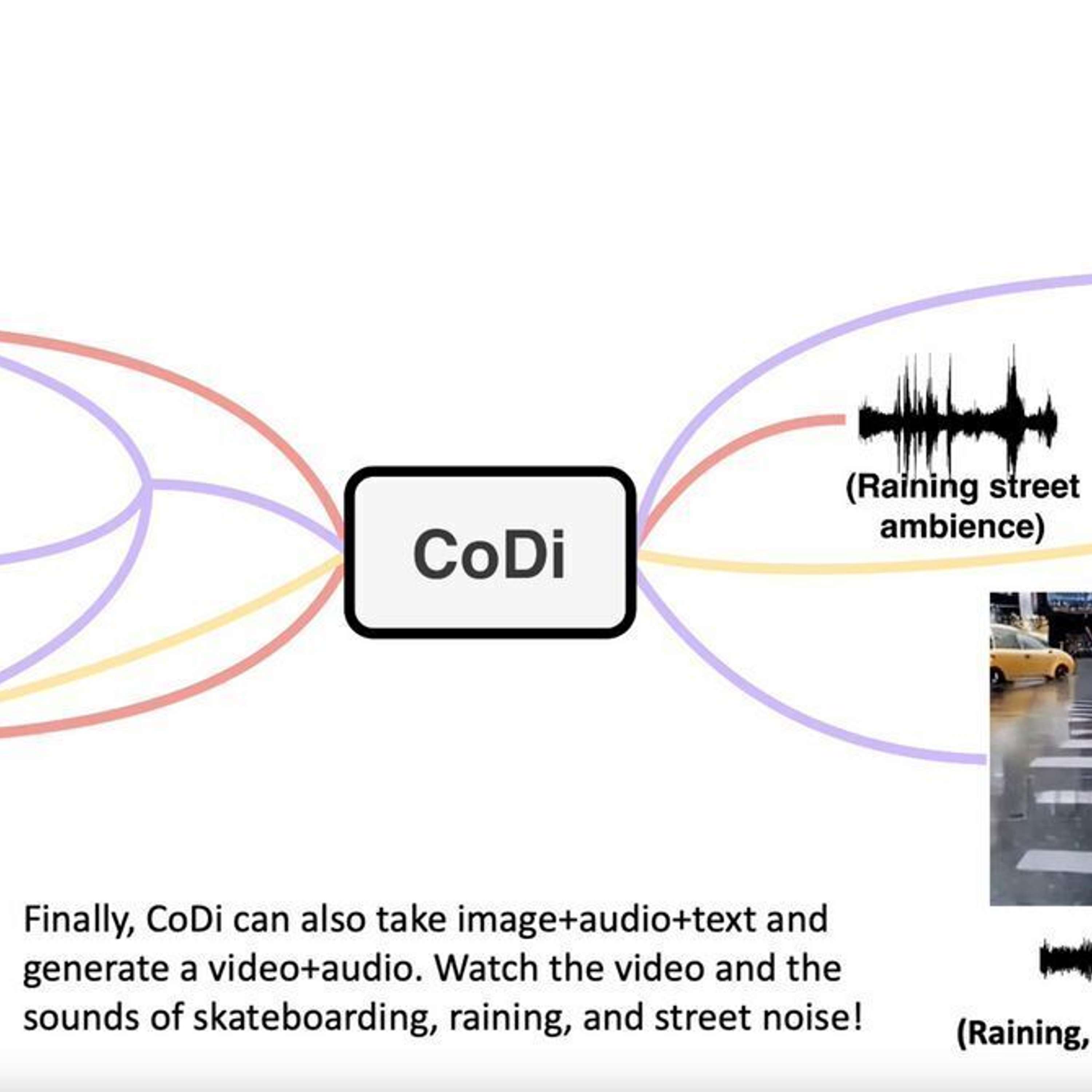 cover of episode This AI Can Translate Any Input Into Any Output: Here's Why It's a Big Deal