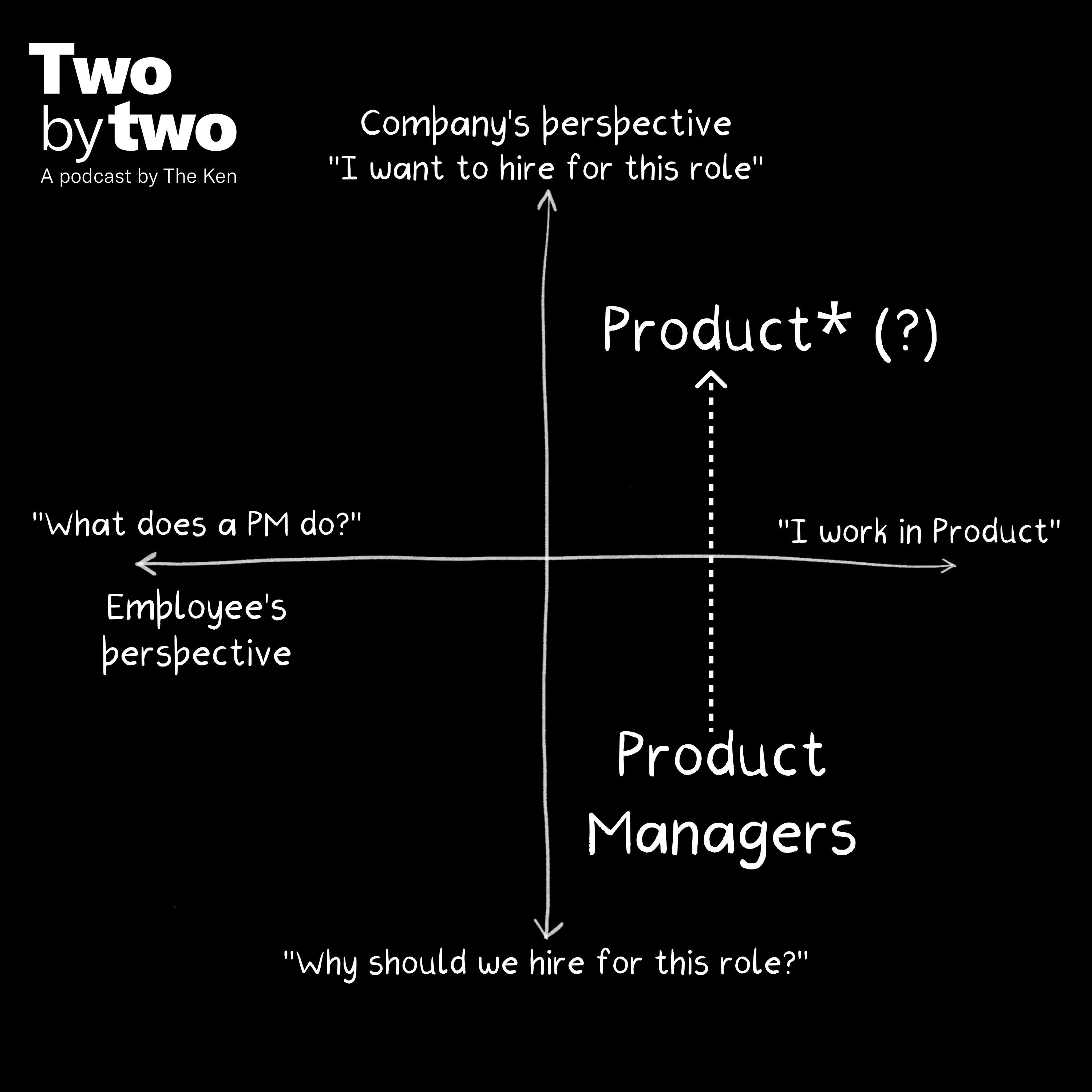 Two by Two