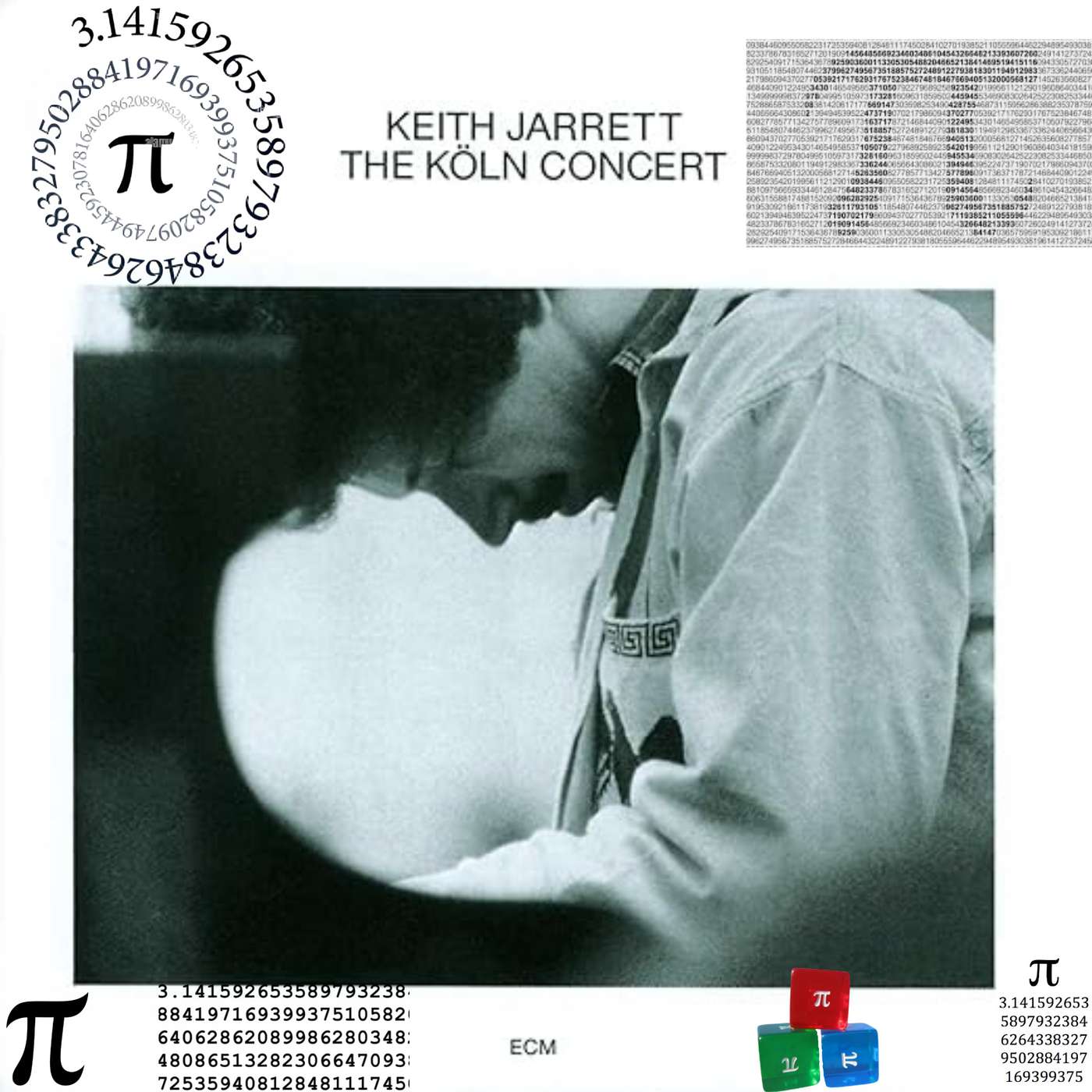 Happy Pi Day!