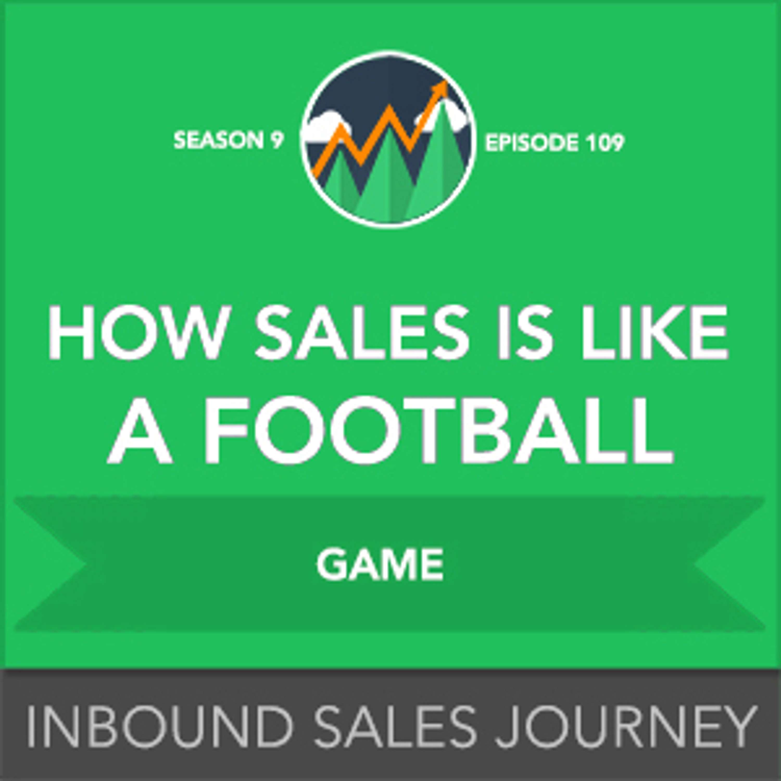 Inbound Sales Journey