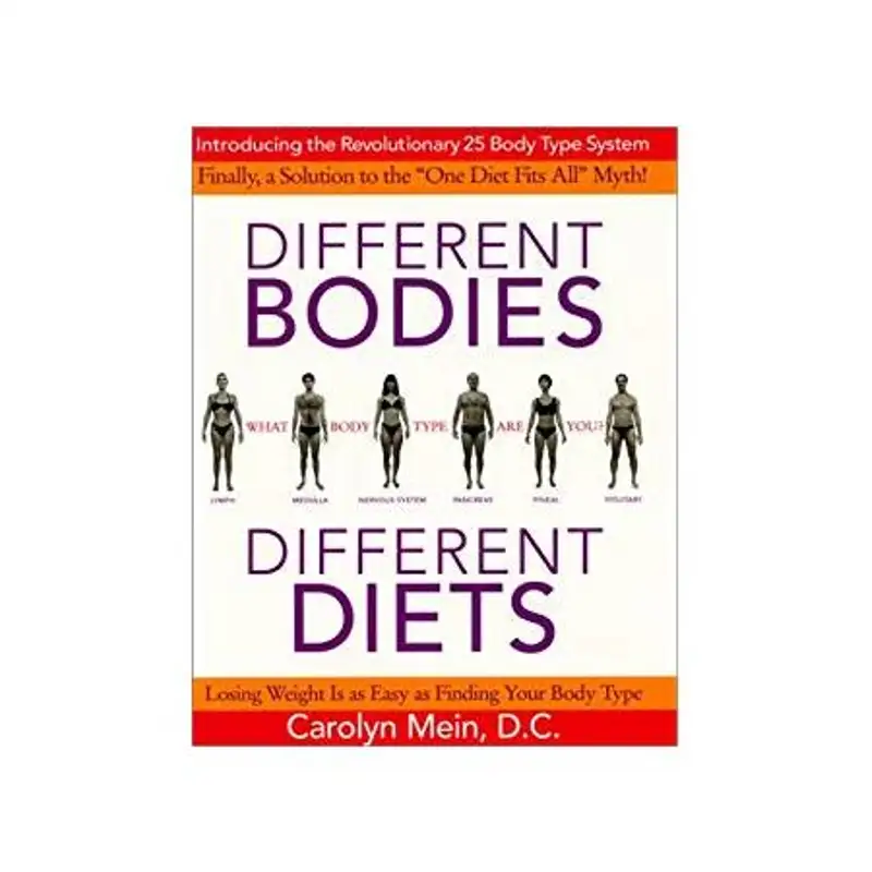 Discovering Your Body Type with Dr. Carolyn Mein