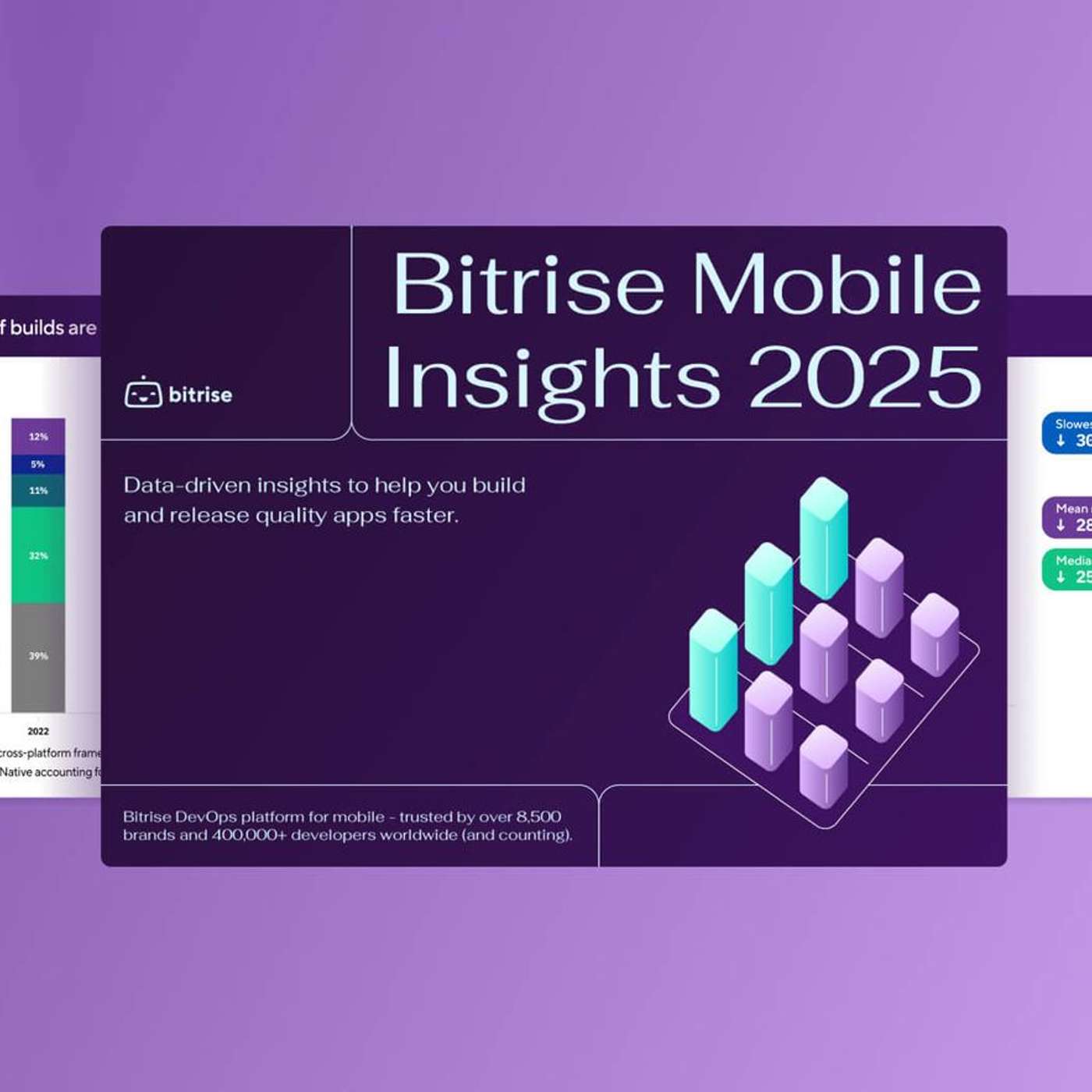 Bitrise Mobile Report: New Benchmarks & 28% Faster Build Times