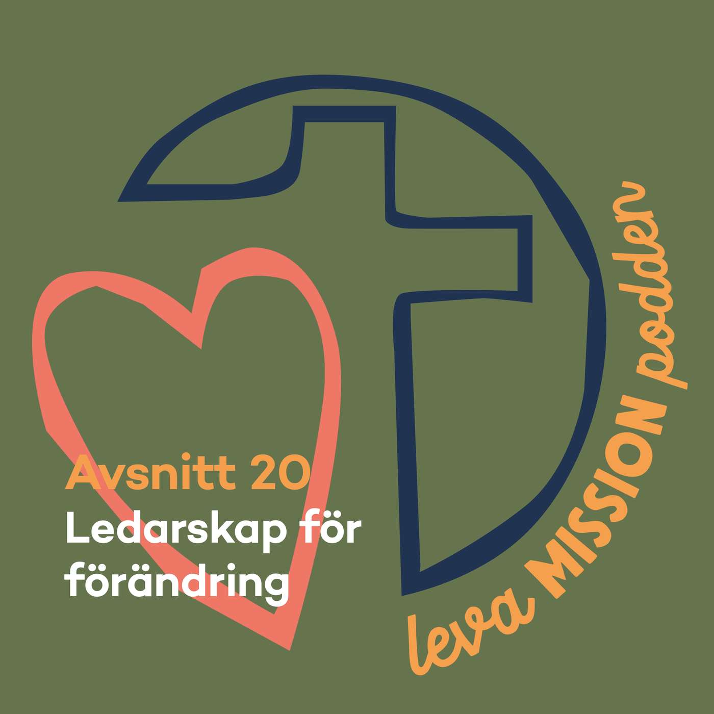 Ledarskap för förändring Ledarskap för förändring