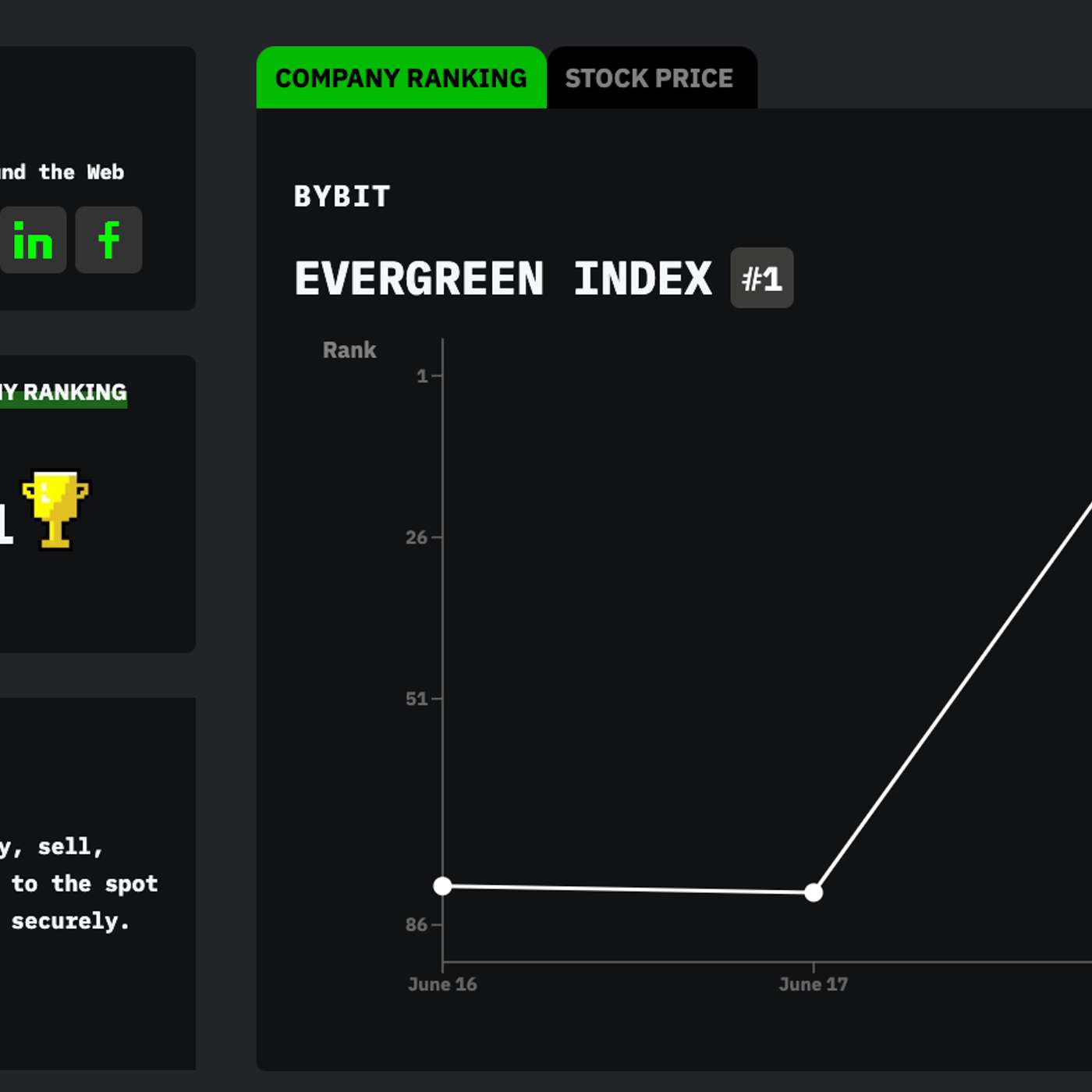 Tech Companies Tech Brief By HackerNoon