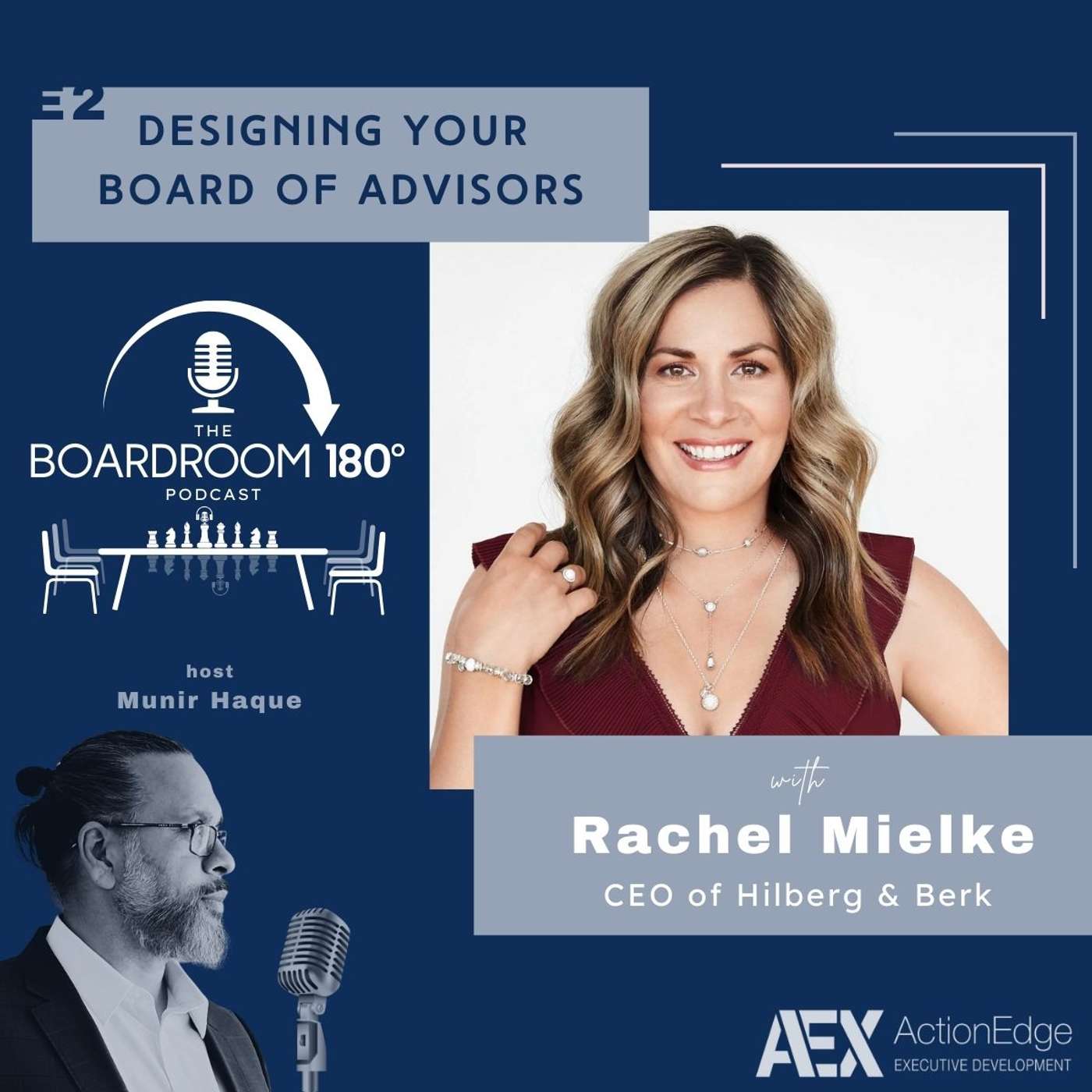 The Boardroom 180 Podcast