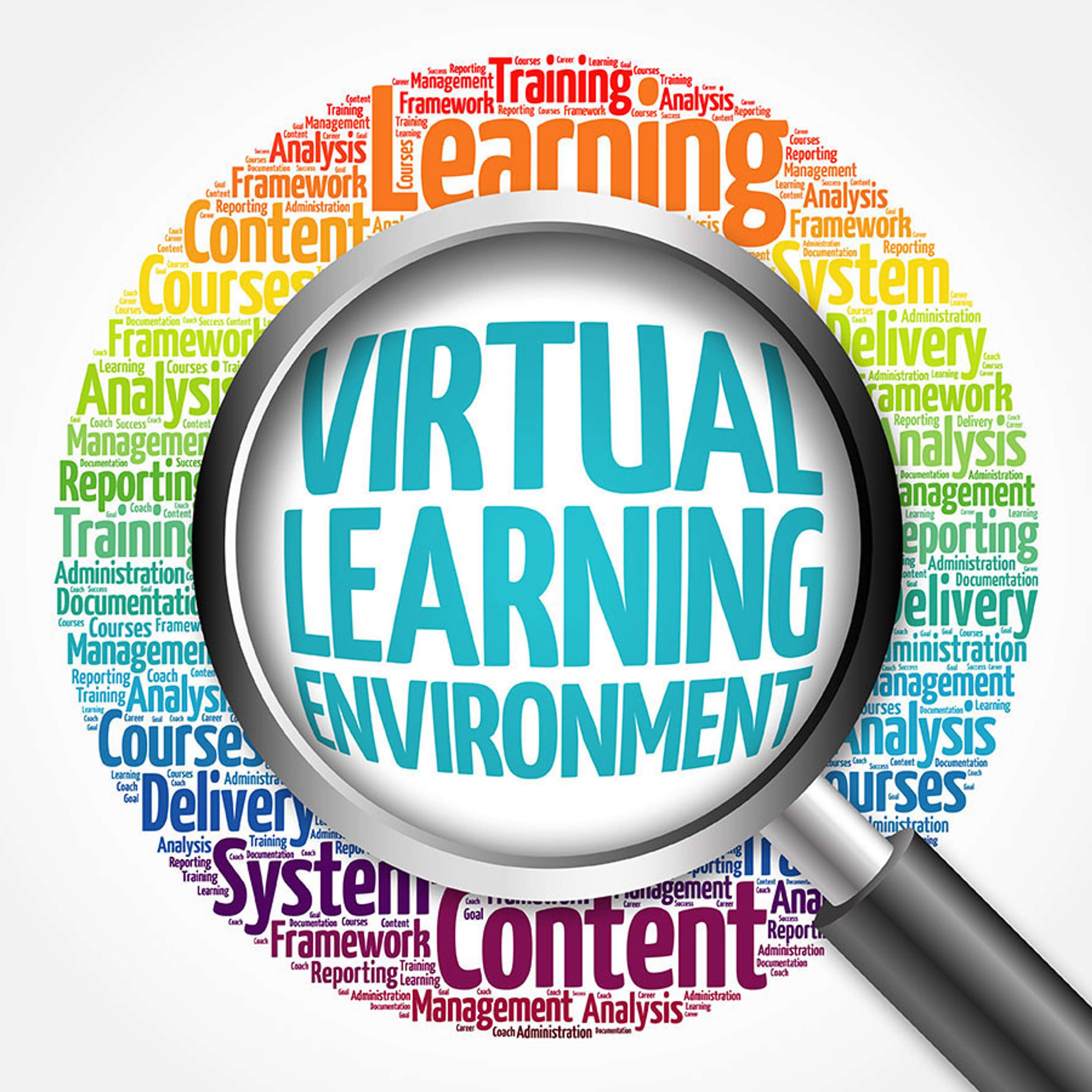 Virtual Schools (5 Challenges) Ep. 1