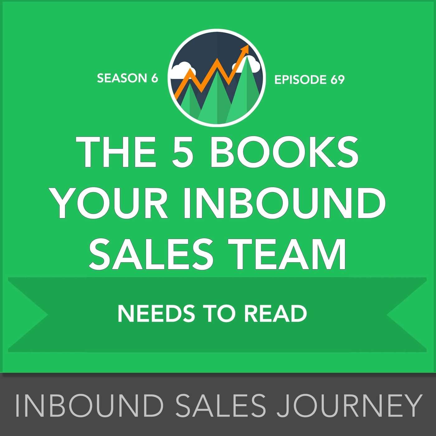 Inbound Sales Journey
