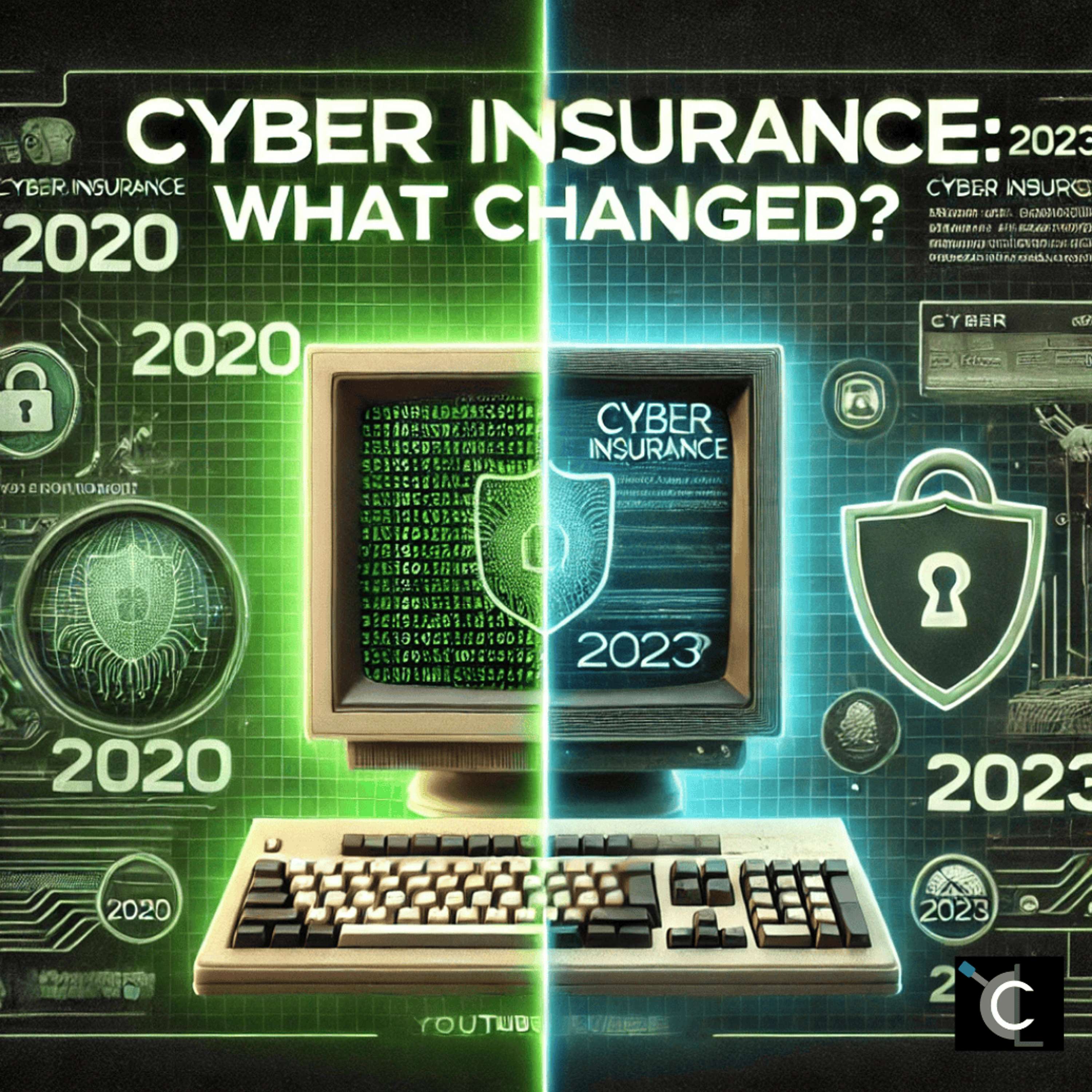 Cyber Insurance: Folies à Deux