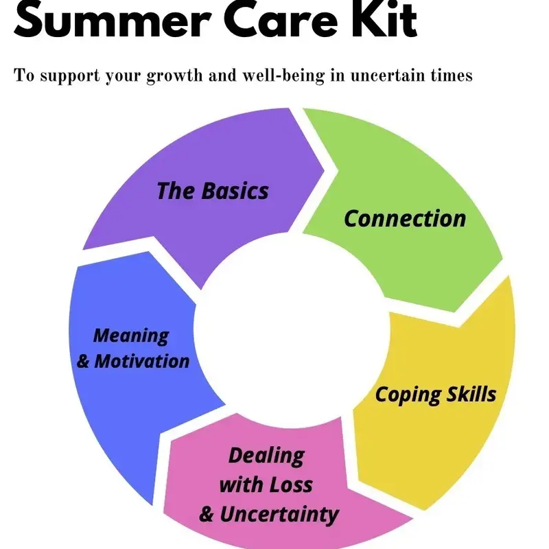 MSU CAPS Summer Care Kit supports well-being in uncertain times