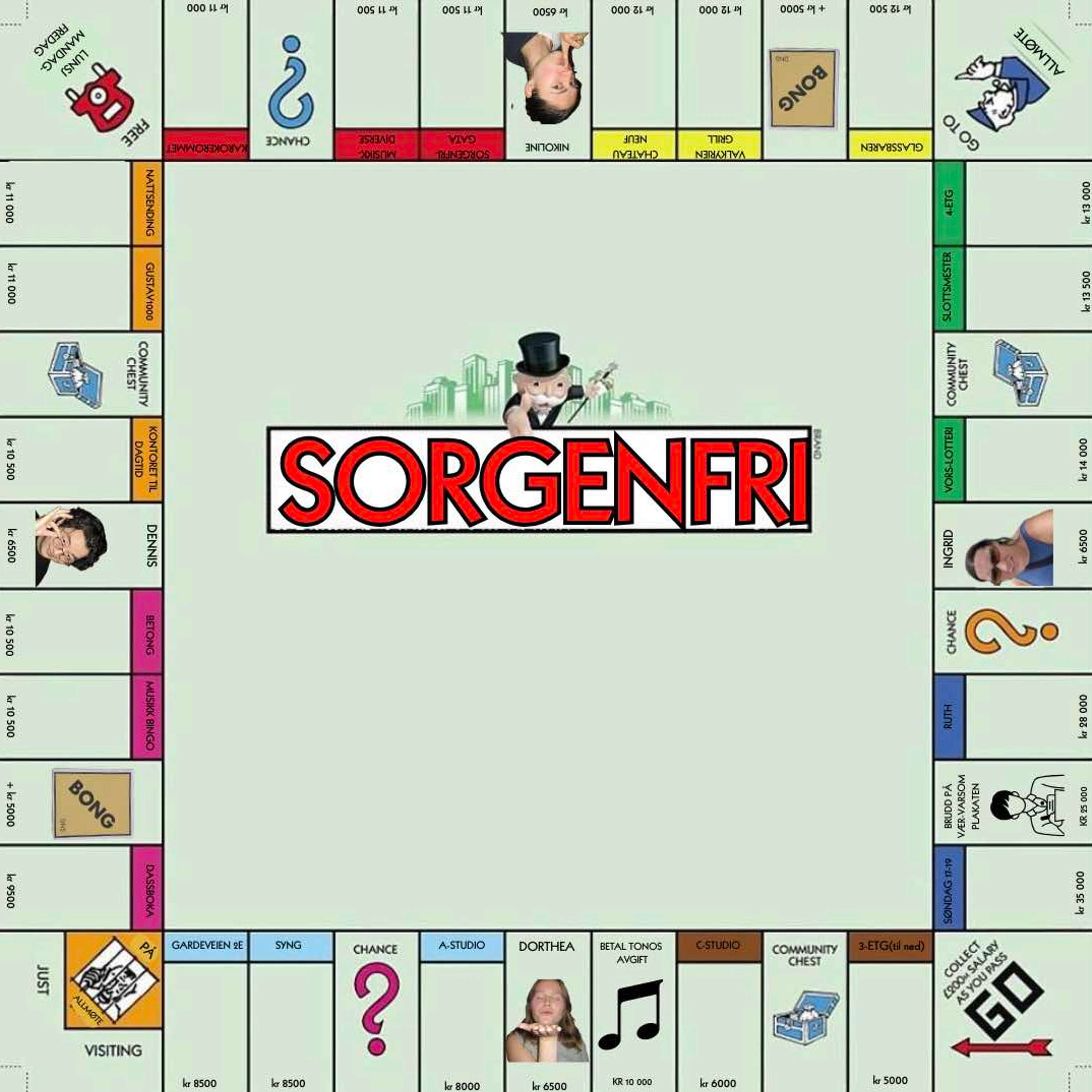 Sorgenfri