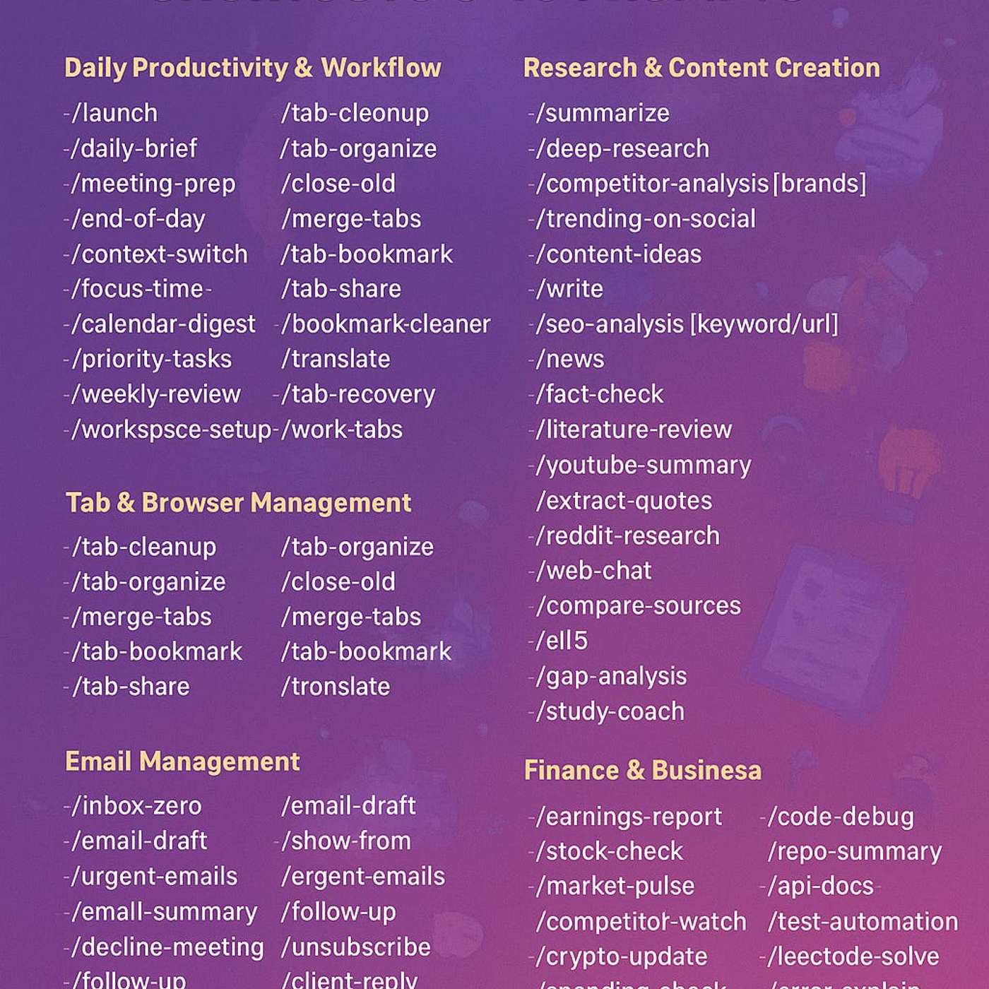 The Complete Guide to Mega Productivity With  Perplexity Comet (100 Shortcuts + 40 Prompts)