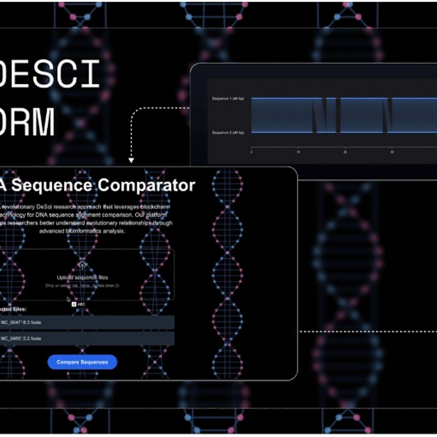 Covid RNA Analyzed With Tee On OVM: Open (Incl. RSS3) Supercharges DeSci