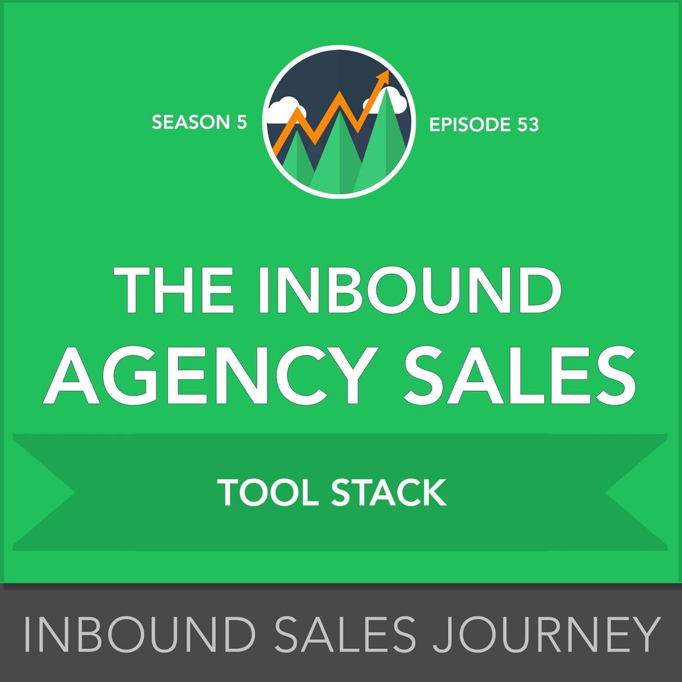 Inbound Sales Journey