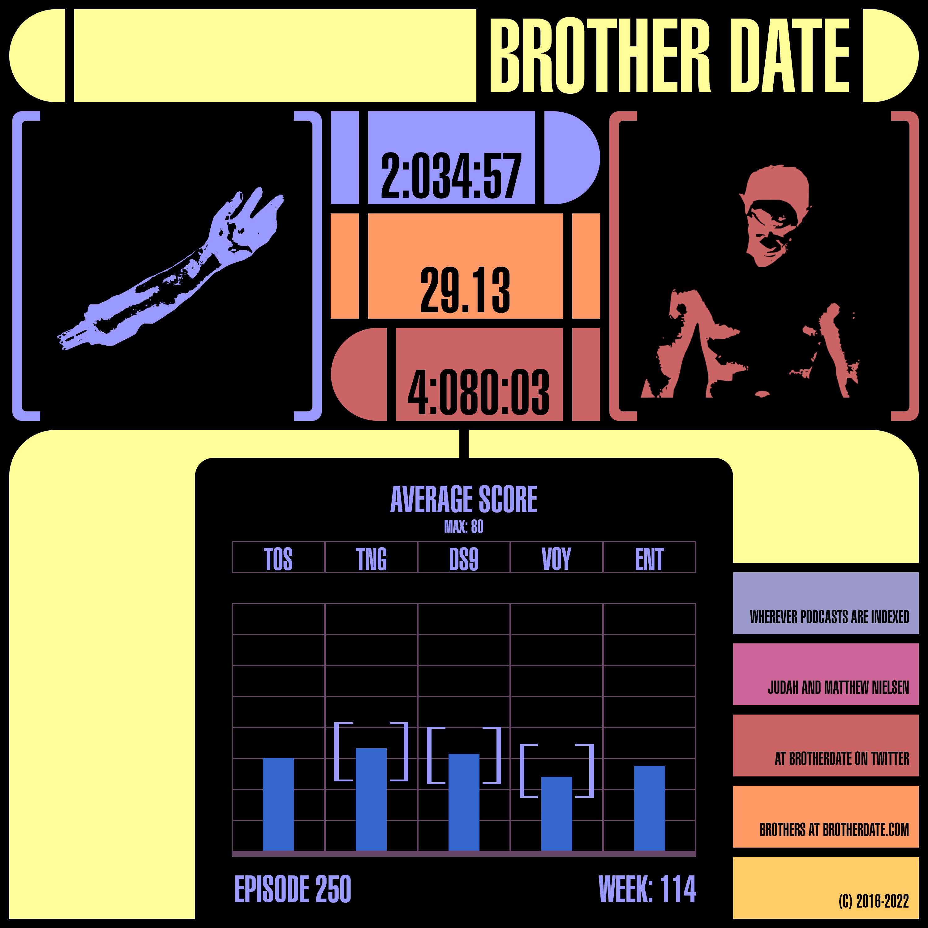 cover of episode Records Are Made To Be Broken