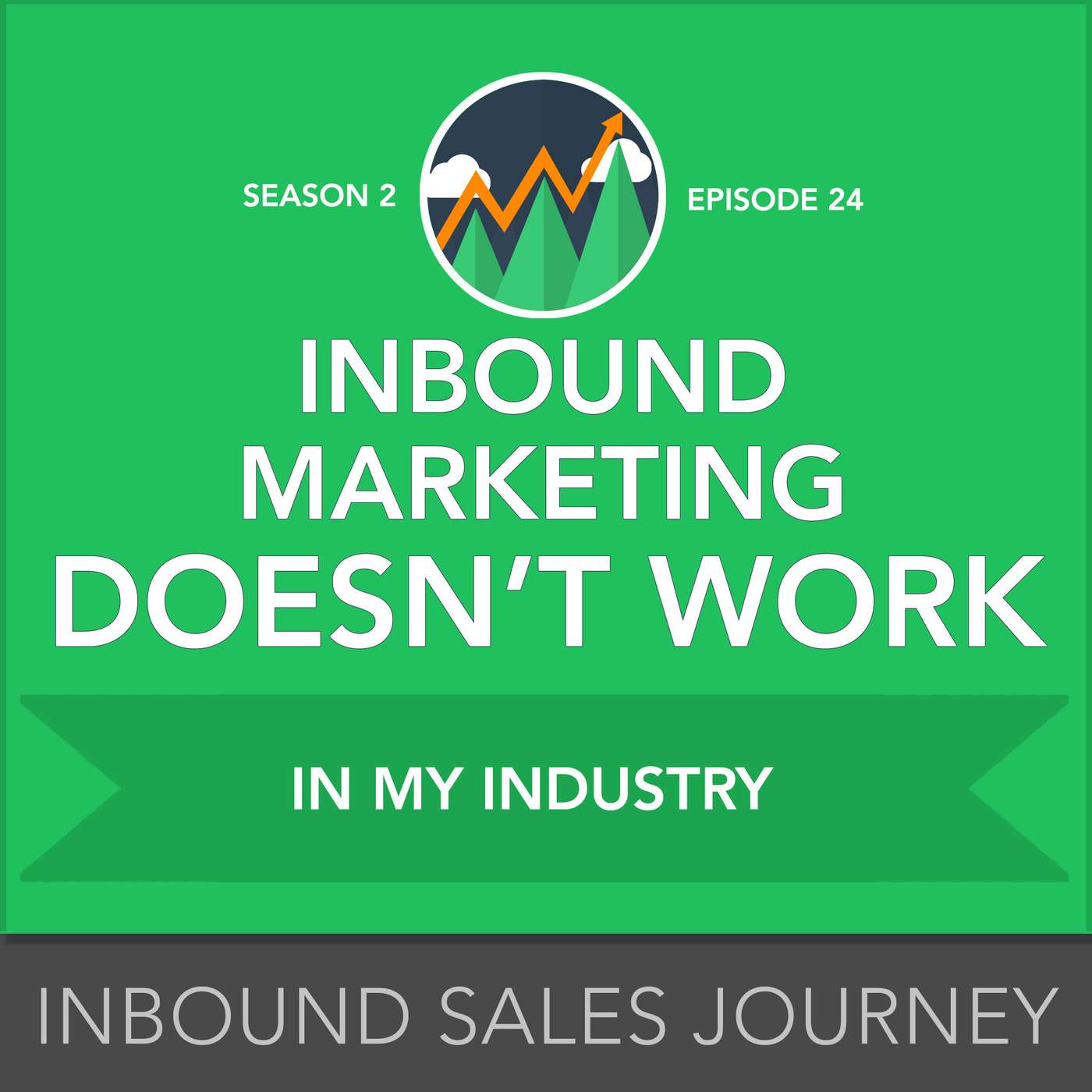 Inbound Sales Journey