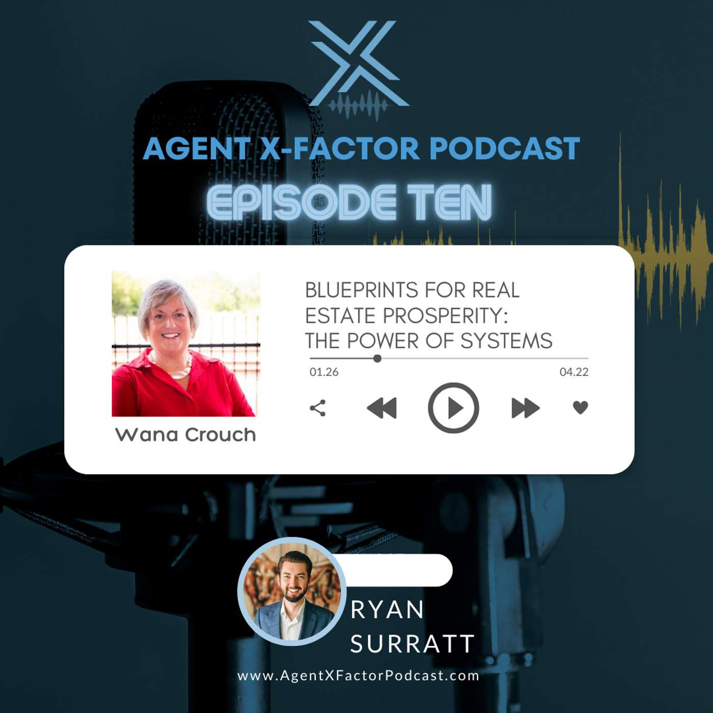Episode 10: Blueprints for Real Estate Prosperity: The Power of Systems Episode 10: Blueprints for Real Estate Prosperity: The Power of Systems