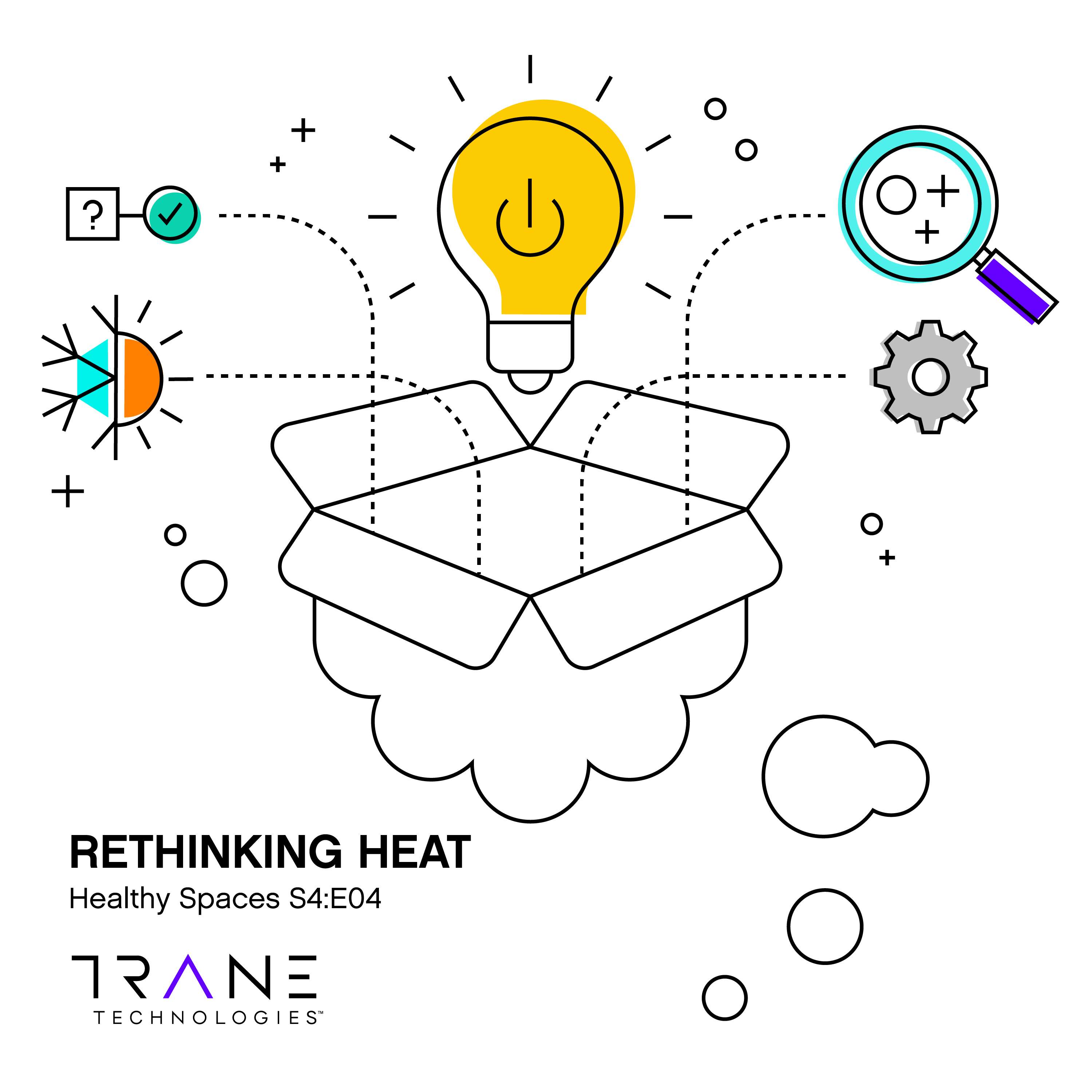 Rethinking Heat