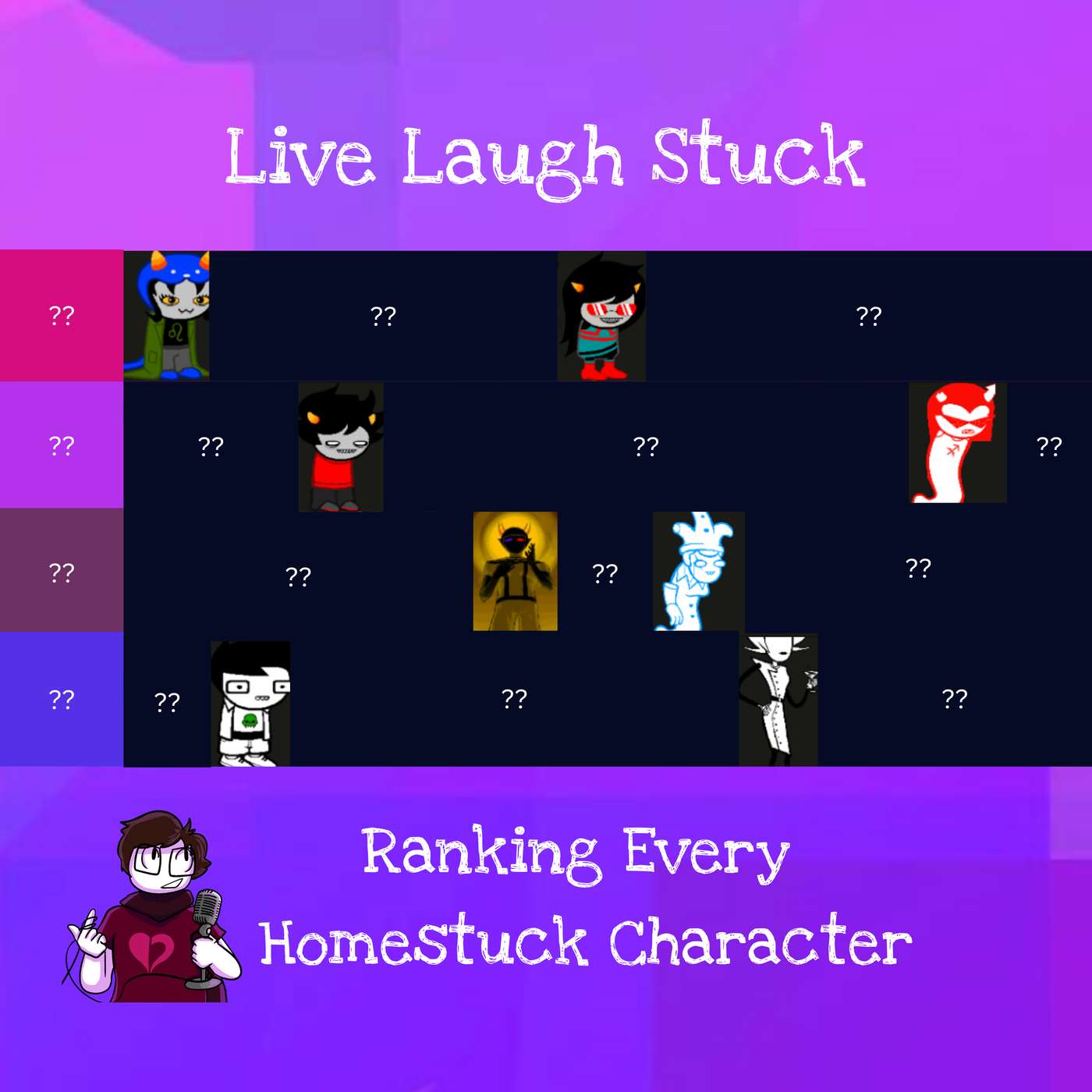 Ranking Every Homestuck Character