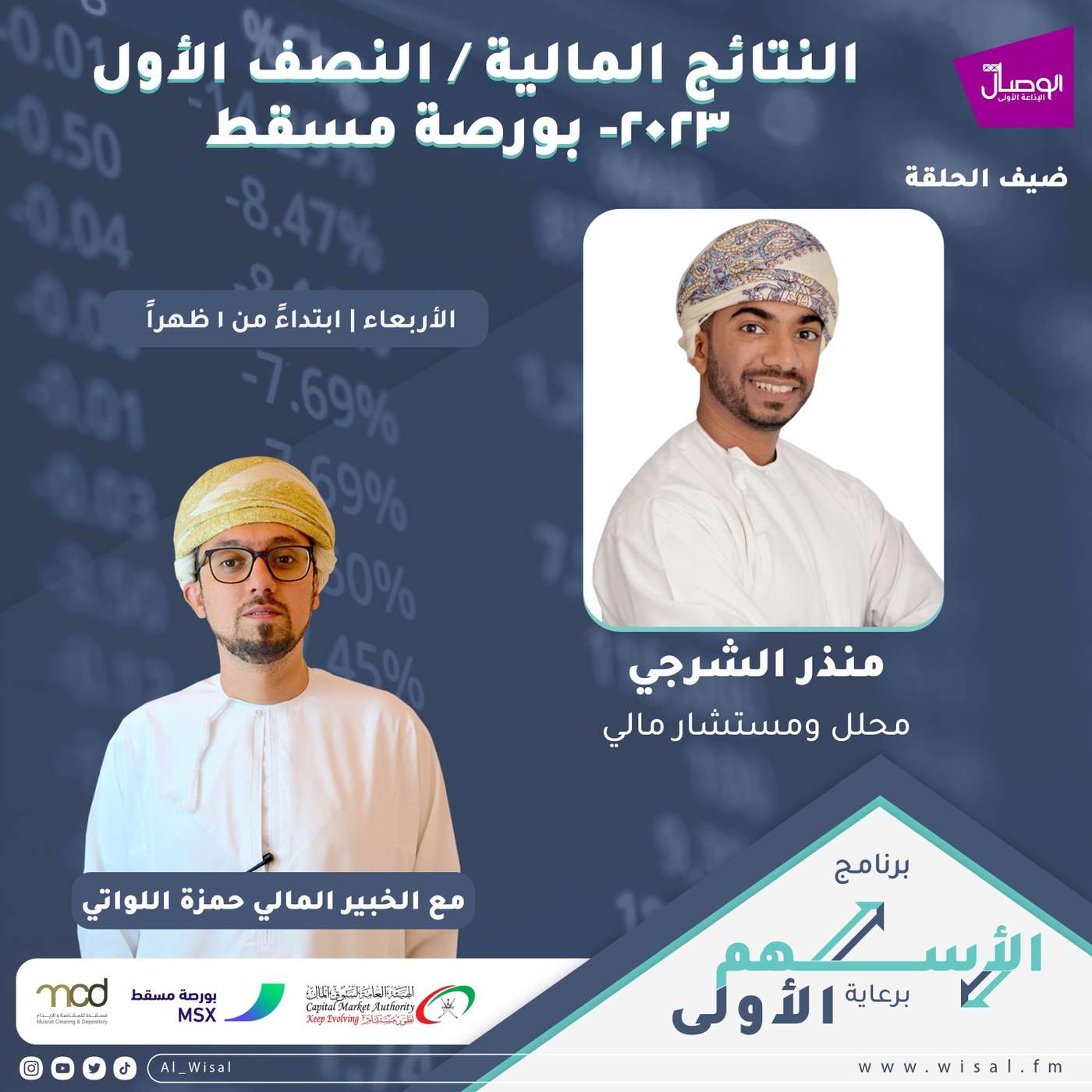 الاسهم الاولى حلقة النتائج المالية للنصف الاول 2023 بورصة مسقط المحلل المالي منذر الشرجي.mp3