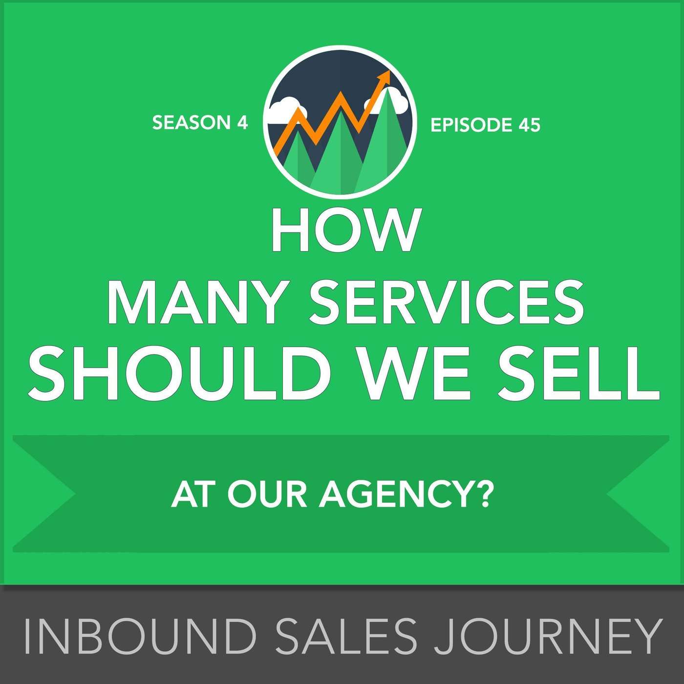 Inbound Sales Journey