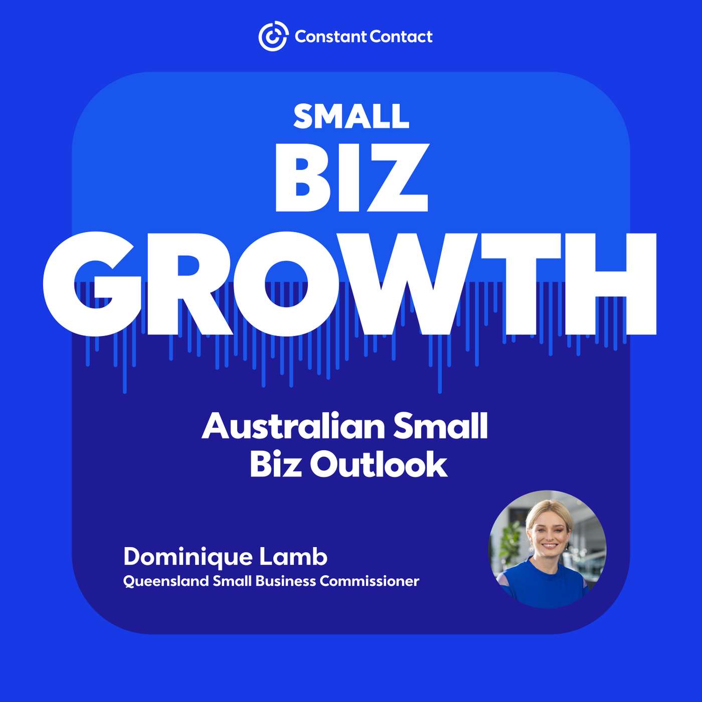 #6 - Australian Small Biz Outlook #6 - Australian Small Biz Outlook