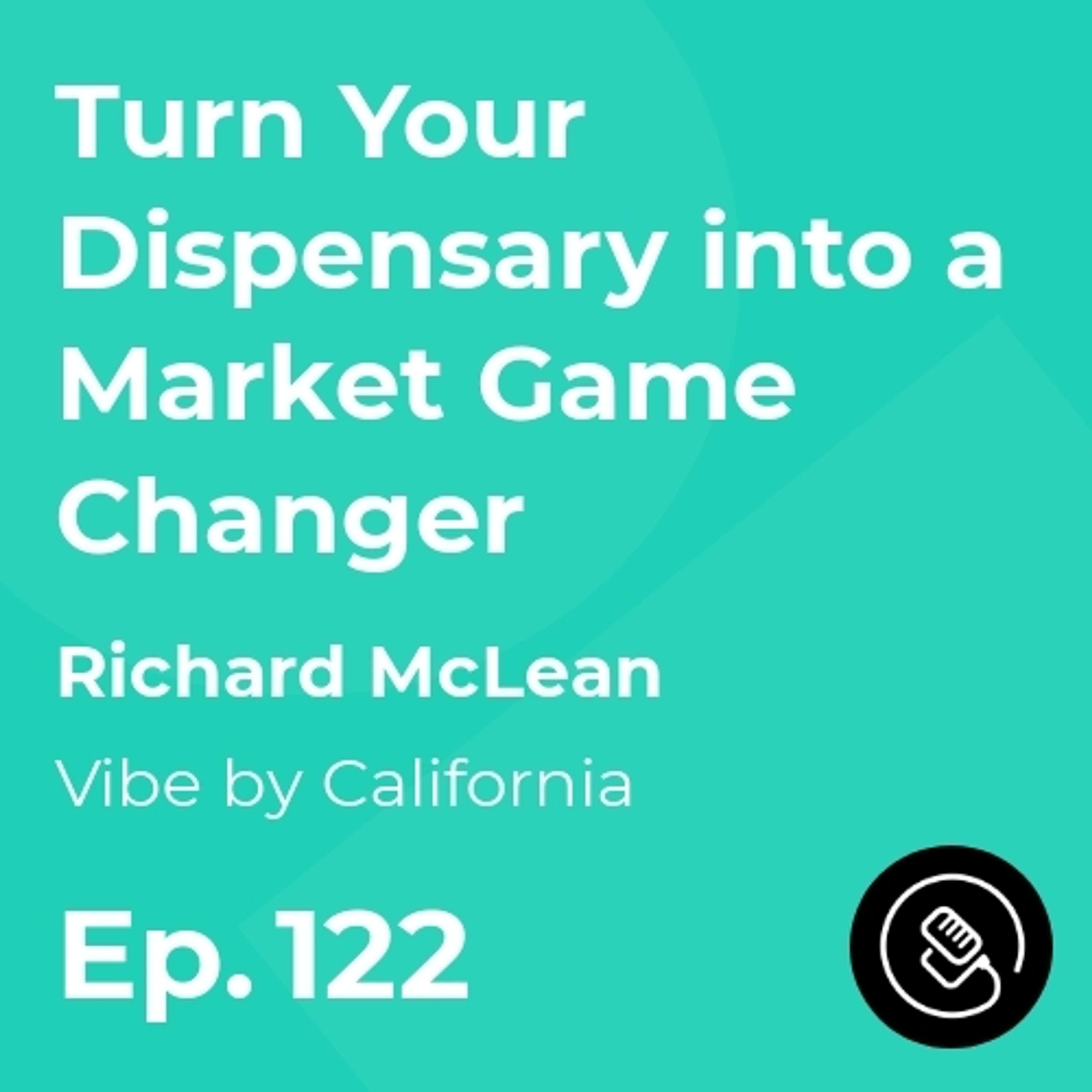 Turn Your Dispensary into a Market Game Changer