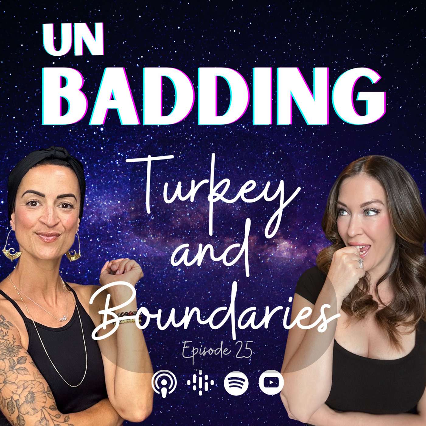 Turkey and Boundaries Turkey and Boundaries