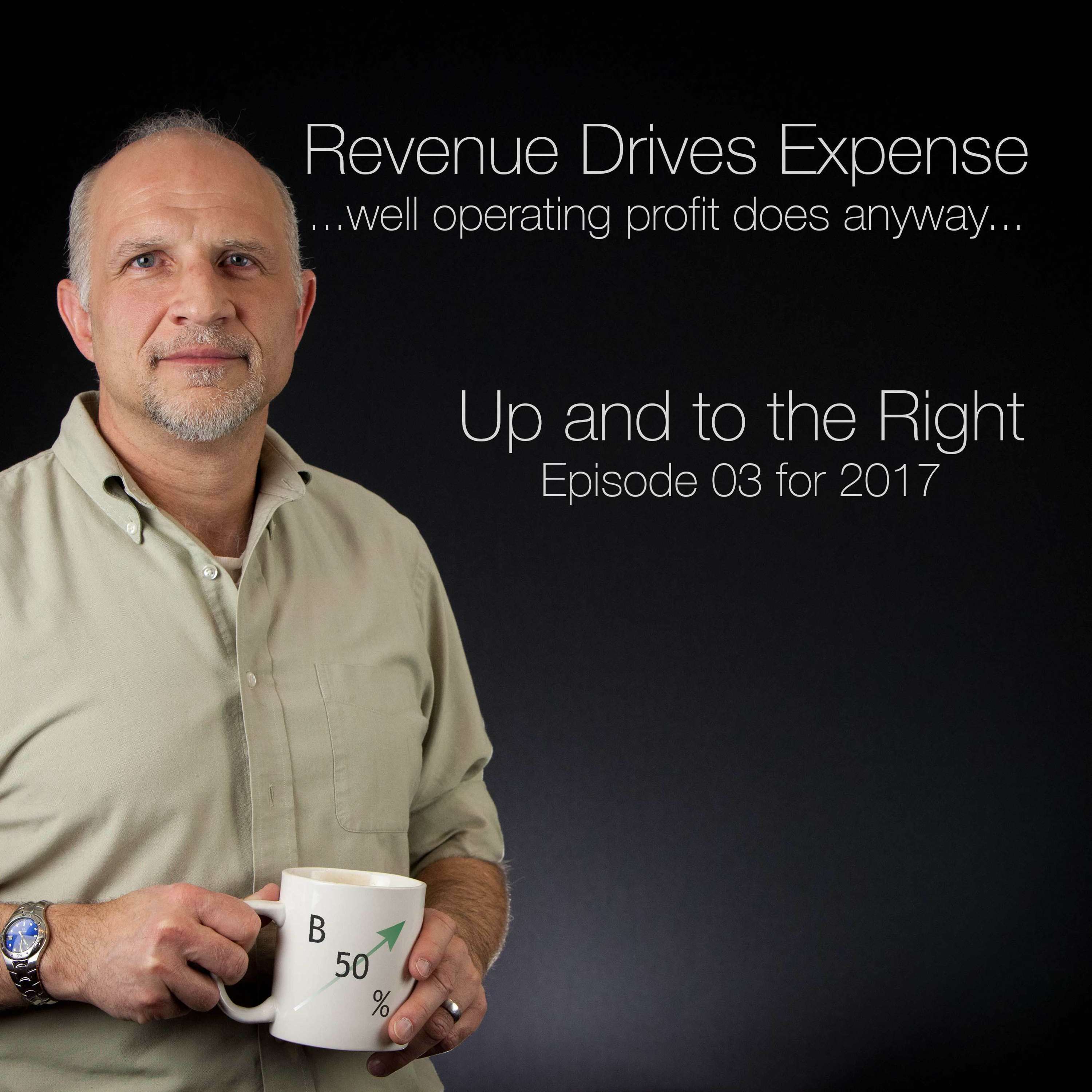 The Up and to the Right | Small Business | Practical, Actionable, Sustainable Improvements