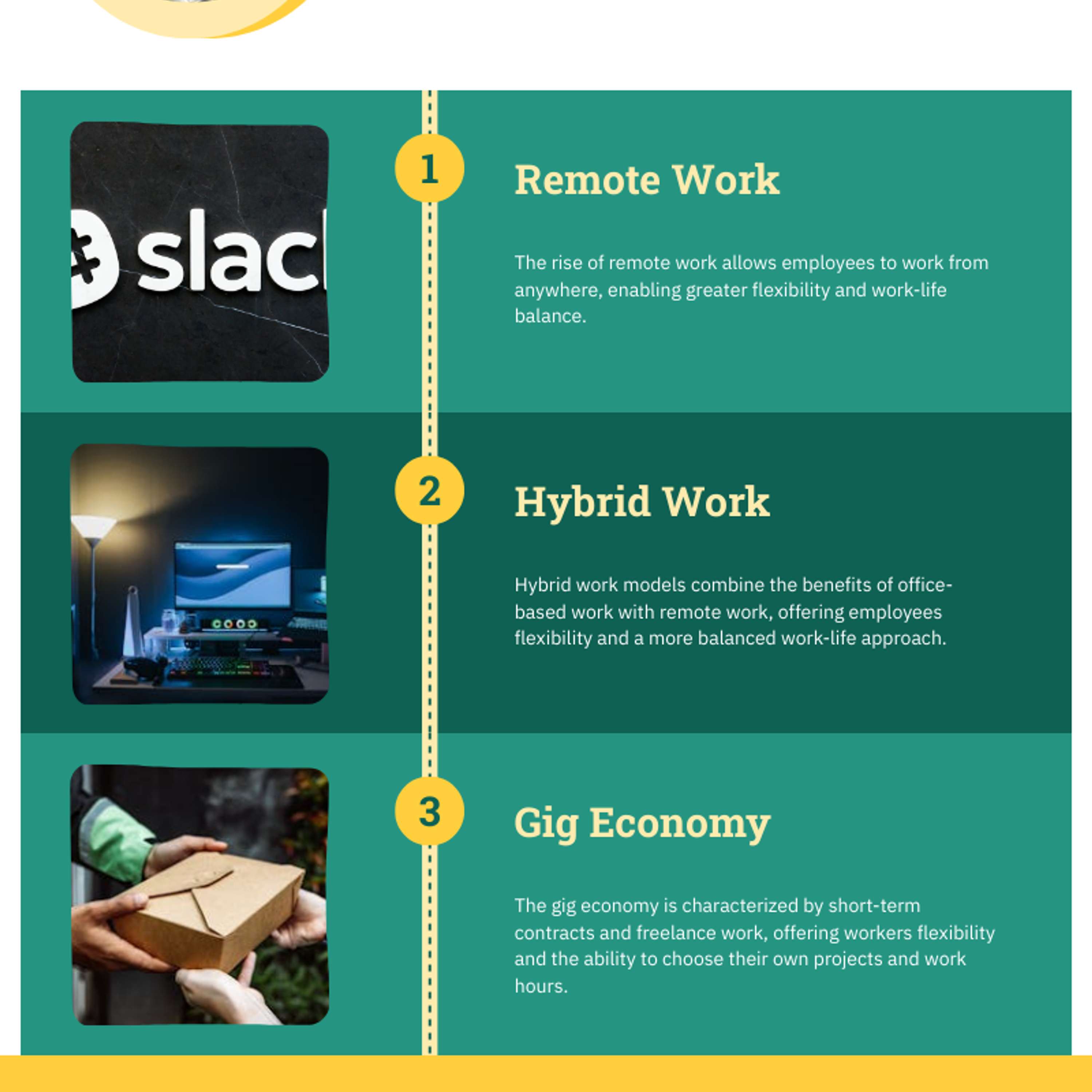 Humanity Elevated Future Proofing Your Career