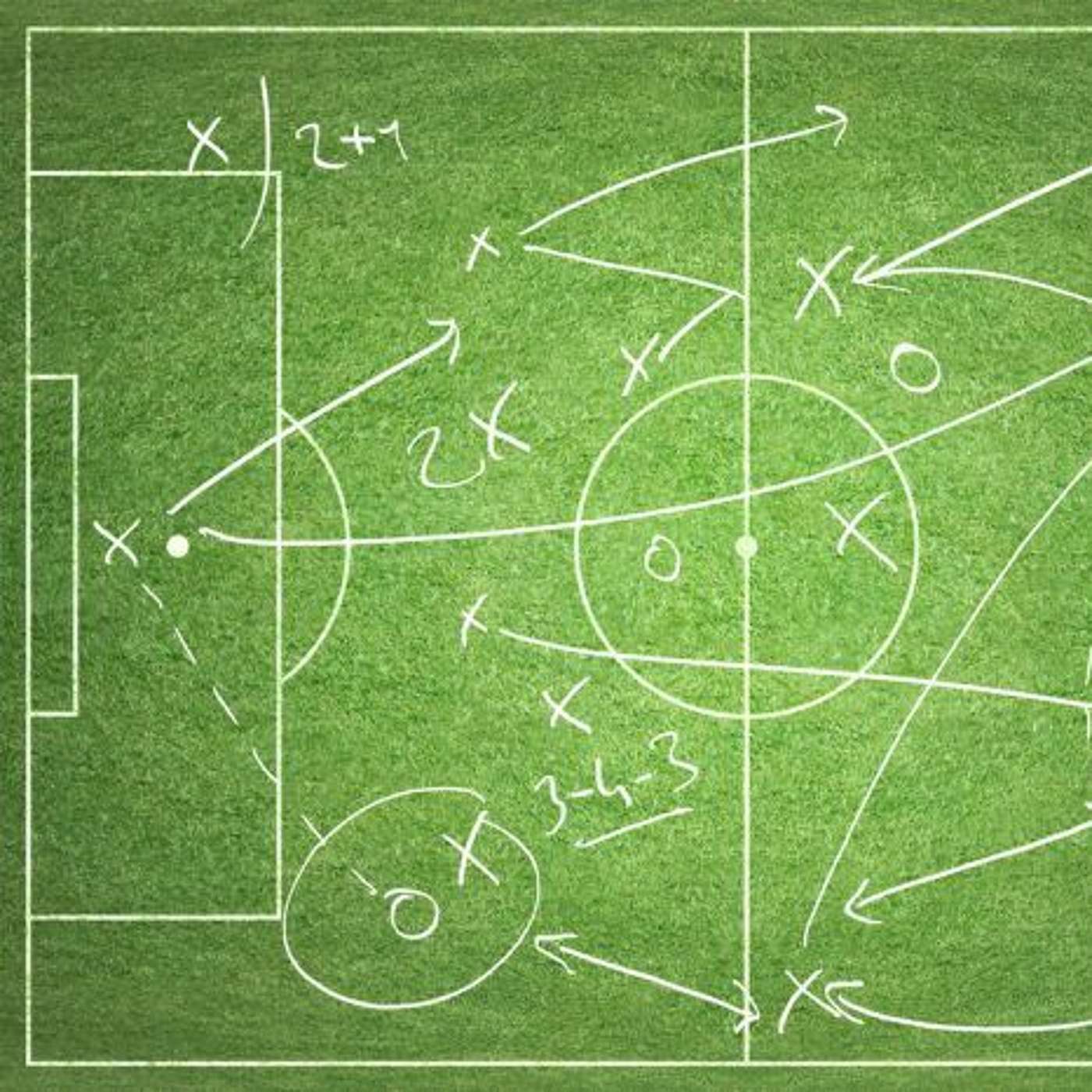 124 -Coaching scenario Alert-What would you do in this coaching scenario? (08.06.20)