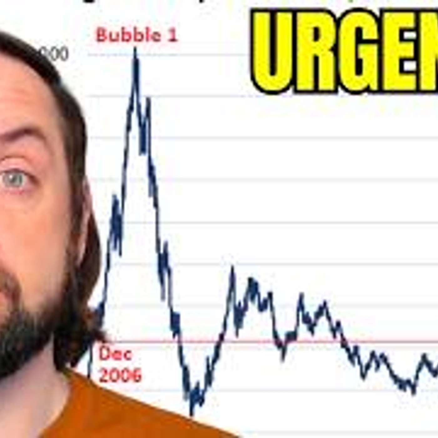 ALERT: China’s MEGA bubble Is a Warning To The World