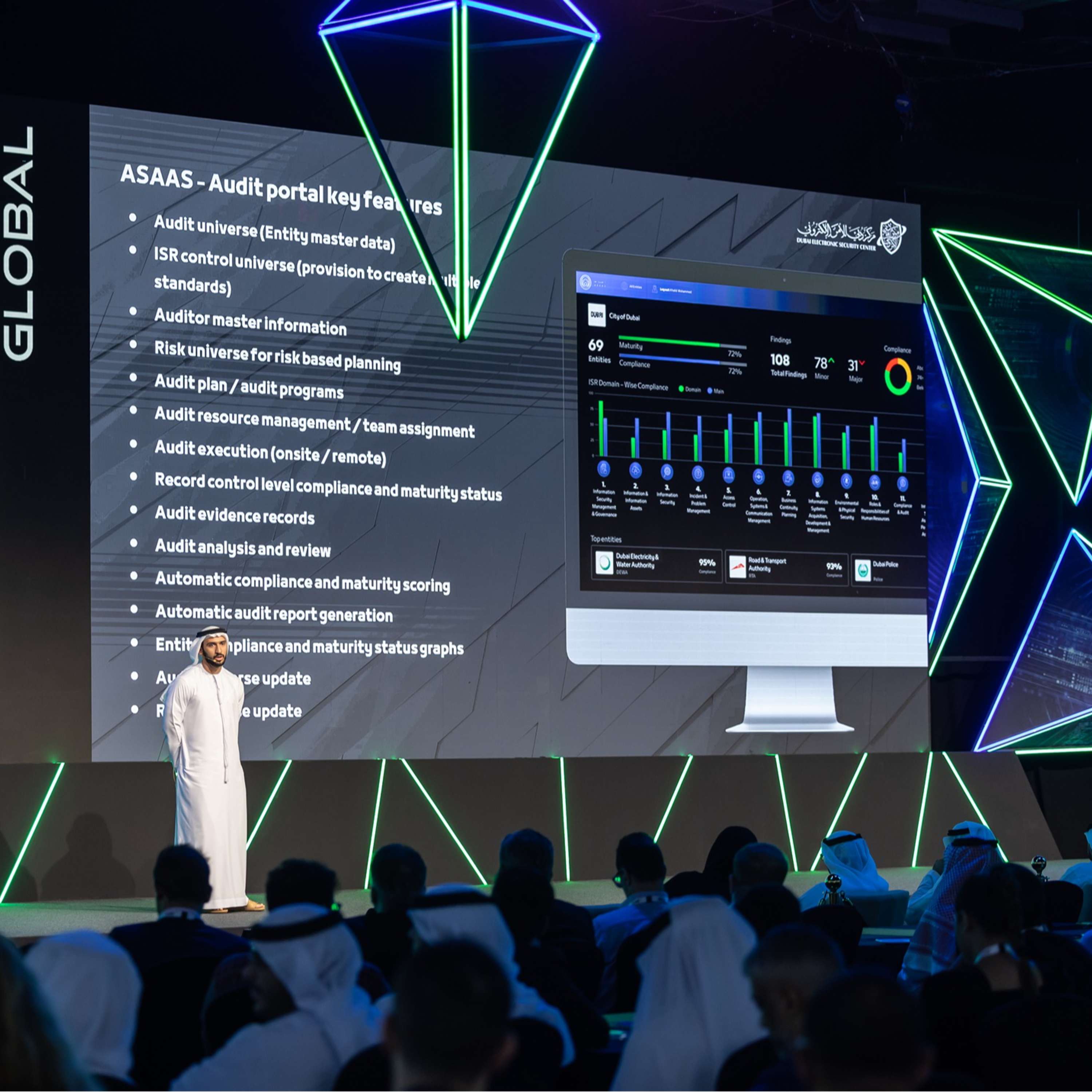 GISEC Global 2025: Dubai Unites Cyber Defence Leaders Against AI Cybercrime