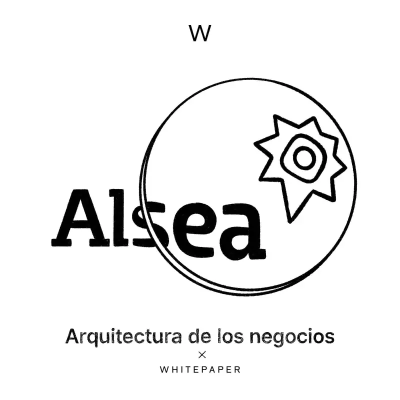 56 Arquitectura de las Empresas: Alsea