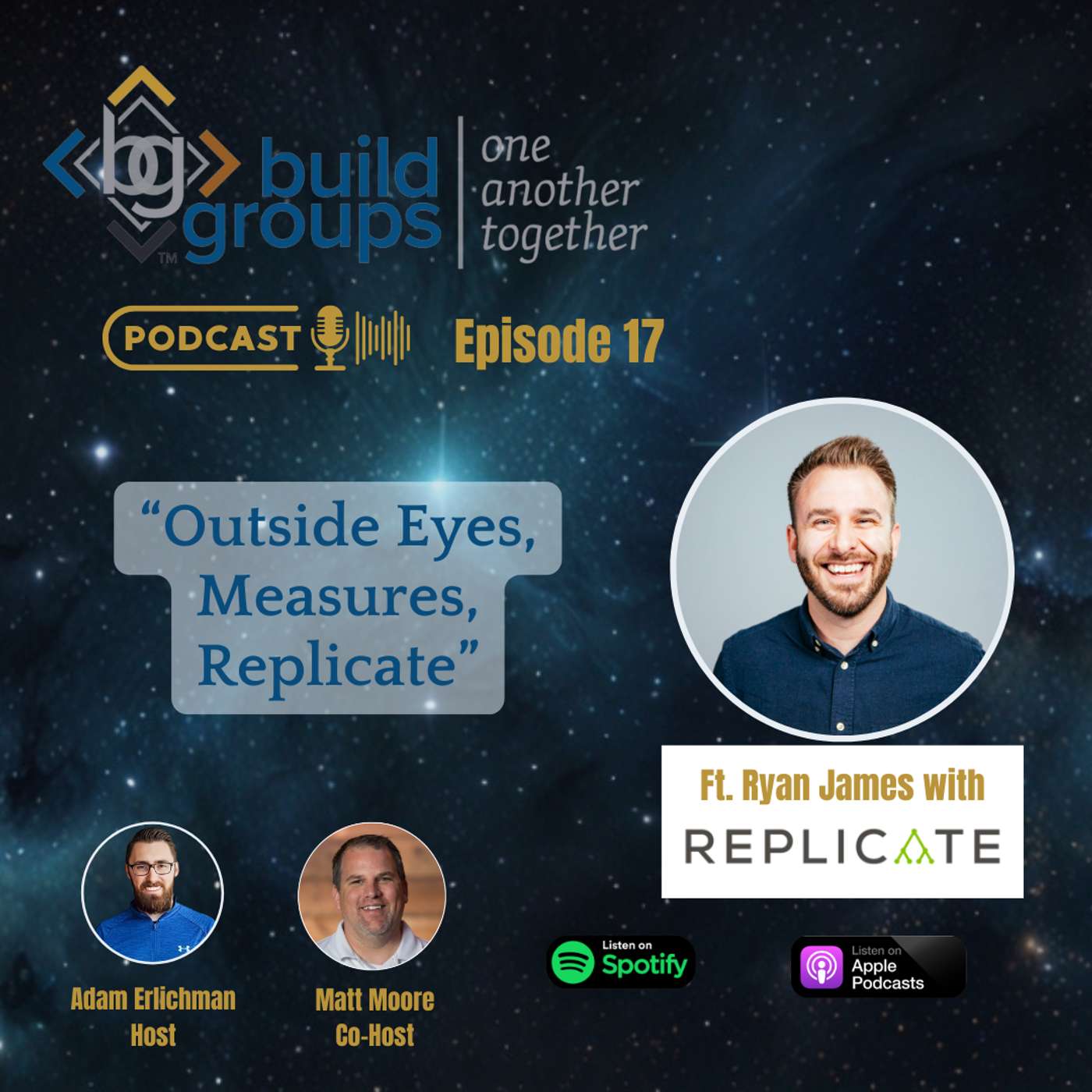 Outside Eyes, Measures, Replicate