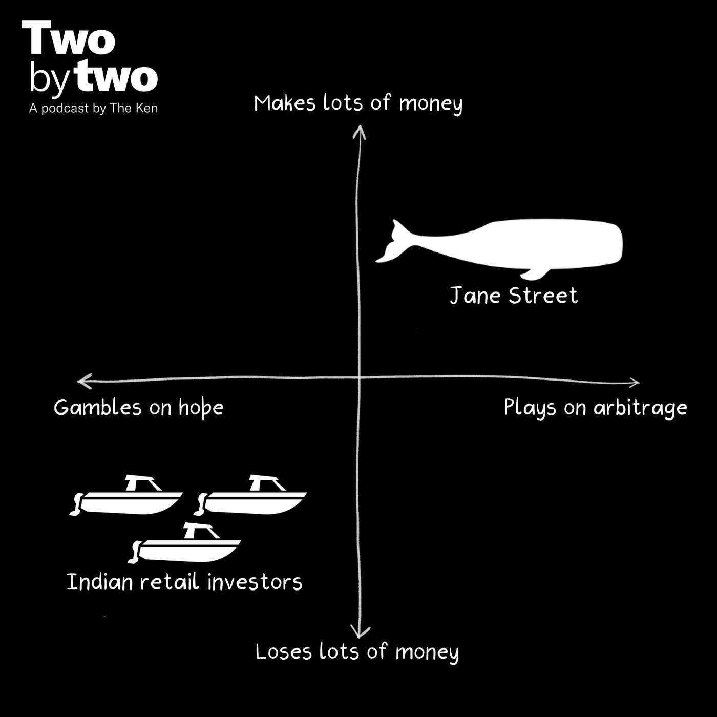 The invisible whale that capsized India's leaky options boats
