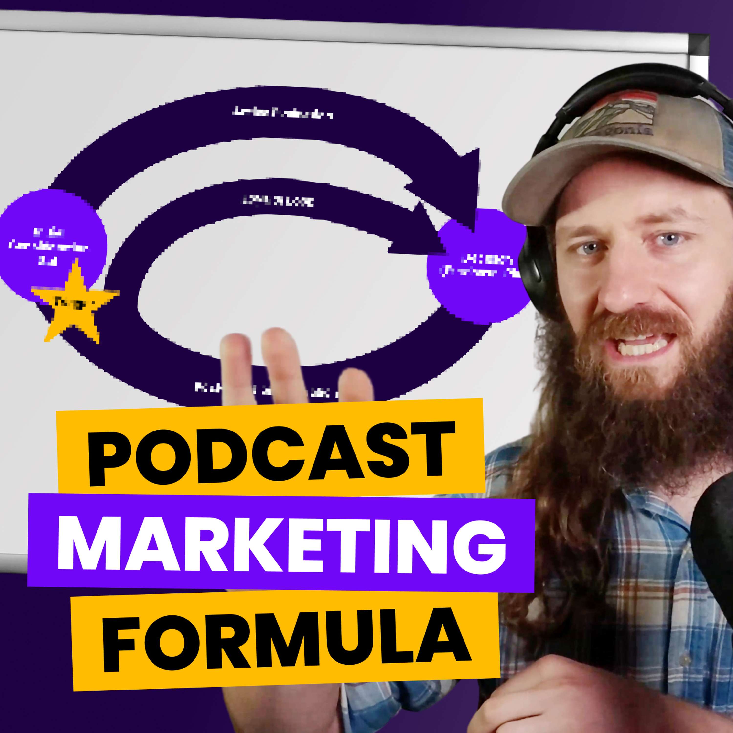 Podcast Marketing Trends Explained: Data-Driven Podcast Growth Strategies