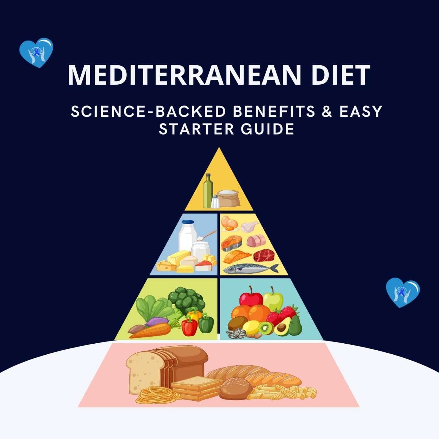 Mediterranean Diet: Science-Backed Benefits & Easy Starter Guide