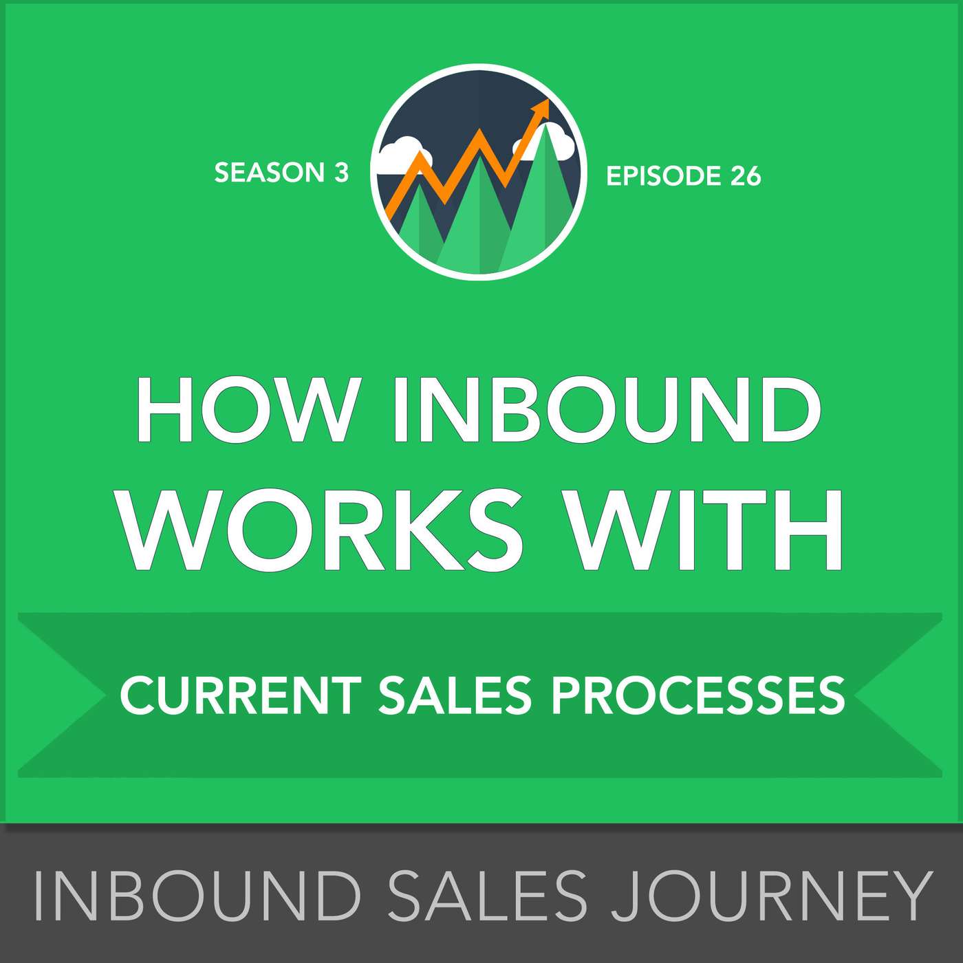 Inbound Sales Journey
