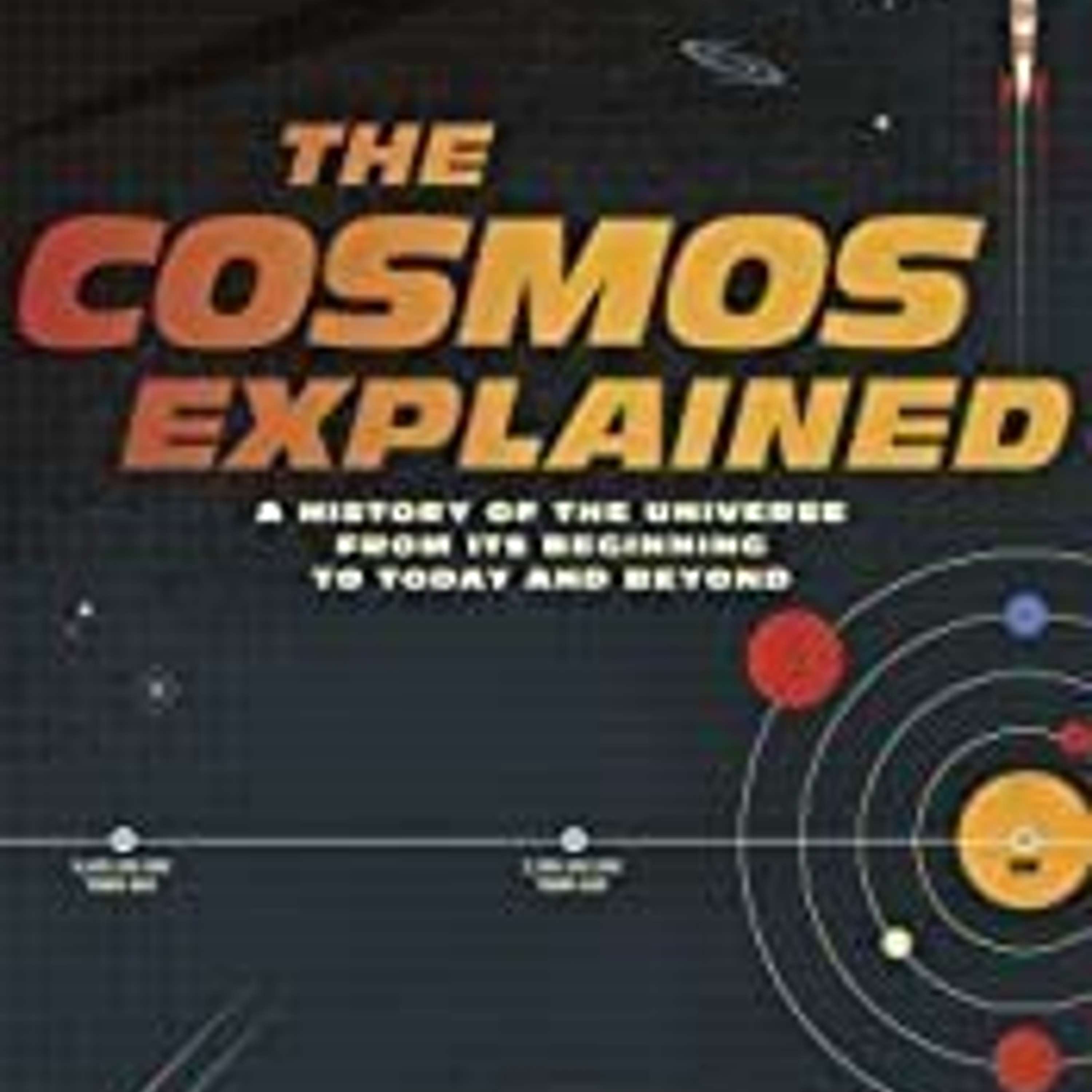 All Things Unexplained