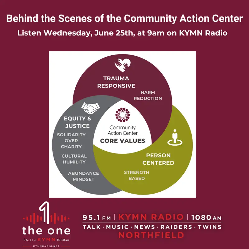 Something I Have Always Wondered About: Behind the Scenes of the Community Action Center