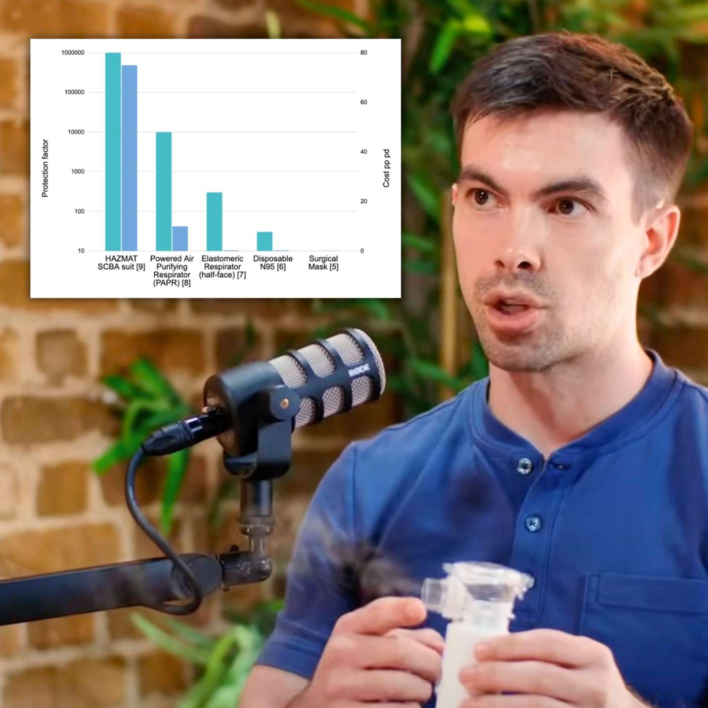 80,000 Hours Podcast