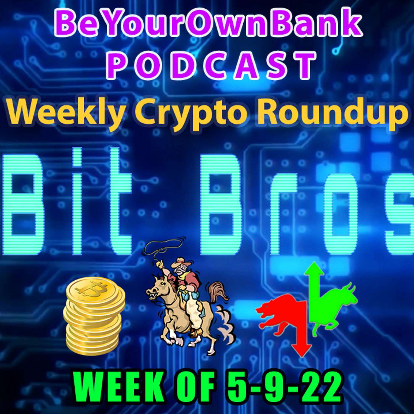 BIT FIT | BeYourOwnBank Podcast | Weekly Crypto Roundup: 5-9-22 episode artwork